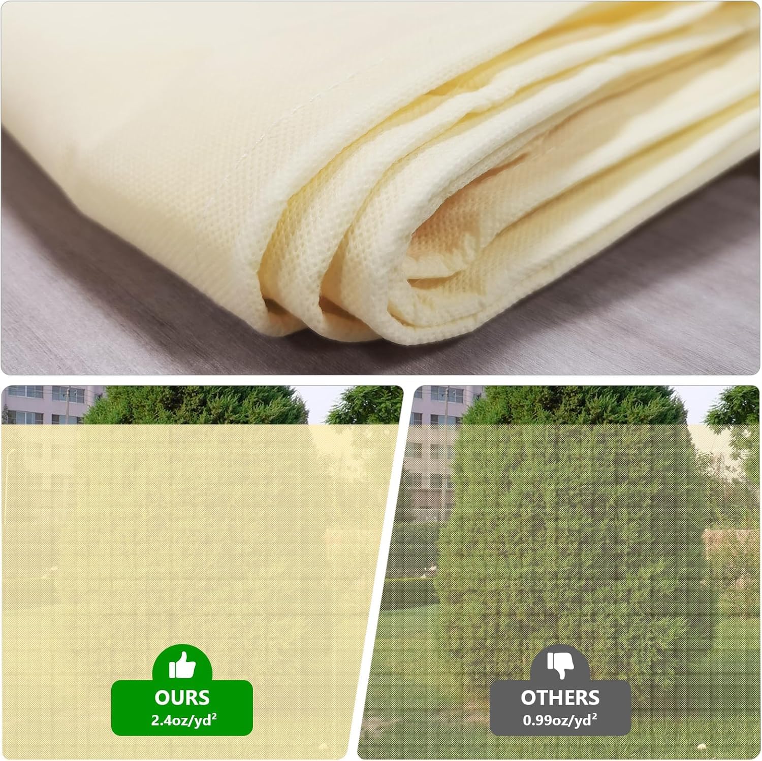 Paquete De 4 Mantas Antihielo para Plantas - Cubiertas De Invierno De 81 X 122 Cm, Tela Protectora De 68 G/m² para árboles, Arbustos Y 4 Pack 48”W x 71”H Circular