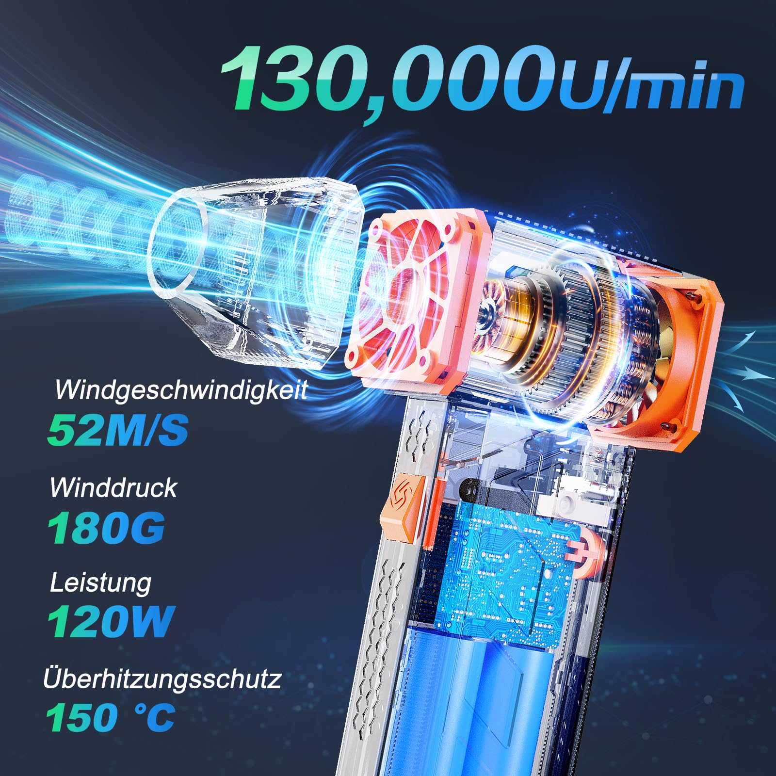 Soplador de Polvo Eléctrico 130000 RPM 3 Velocidades Recargable Aire Comprimido Limpieza PC Soplador Aire Comprimido para PC Laptop Teclado Coche Sofá Sustituye Al Spray de Aire Comprimido