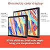 Product Photo 4