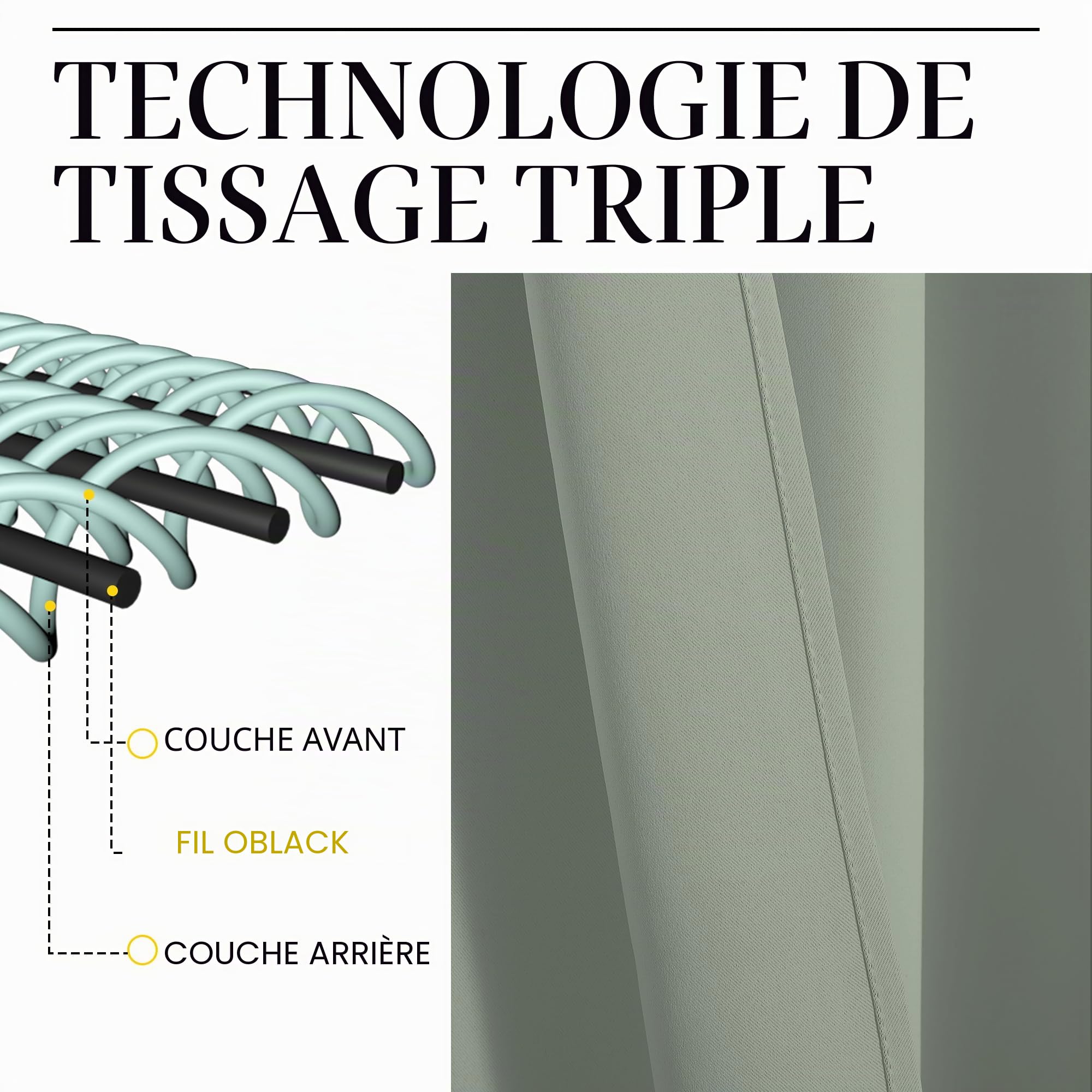 NICETOWN Rideaux Thermique de Fenêtre Draperies Galon Fronceur Lumineux Bloquer Anti UV pour Decoration Maison Chambre, 300cm Largeur sur 240 Hauteur, Sauge Vert, 1 Pièces