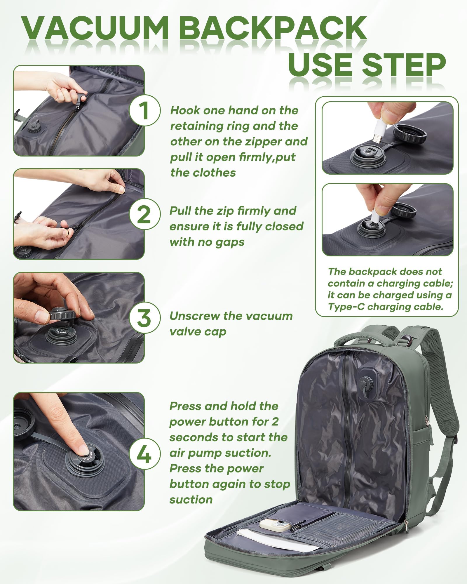 SZLX Zaino Ryanair 40x30x20 Sottovuoto Zaino da Viaggio 40x20x25 Ryanair Wizzair Donna da escursionismo impermeabile Zaino Casual Laptop da 14 Pollici con porta di ricarica USB Scomparto per Scarpe