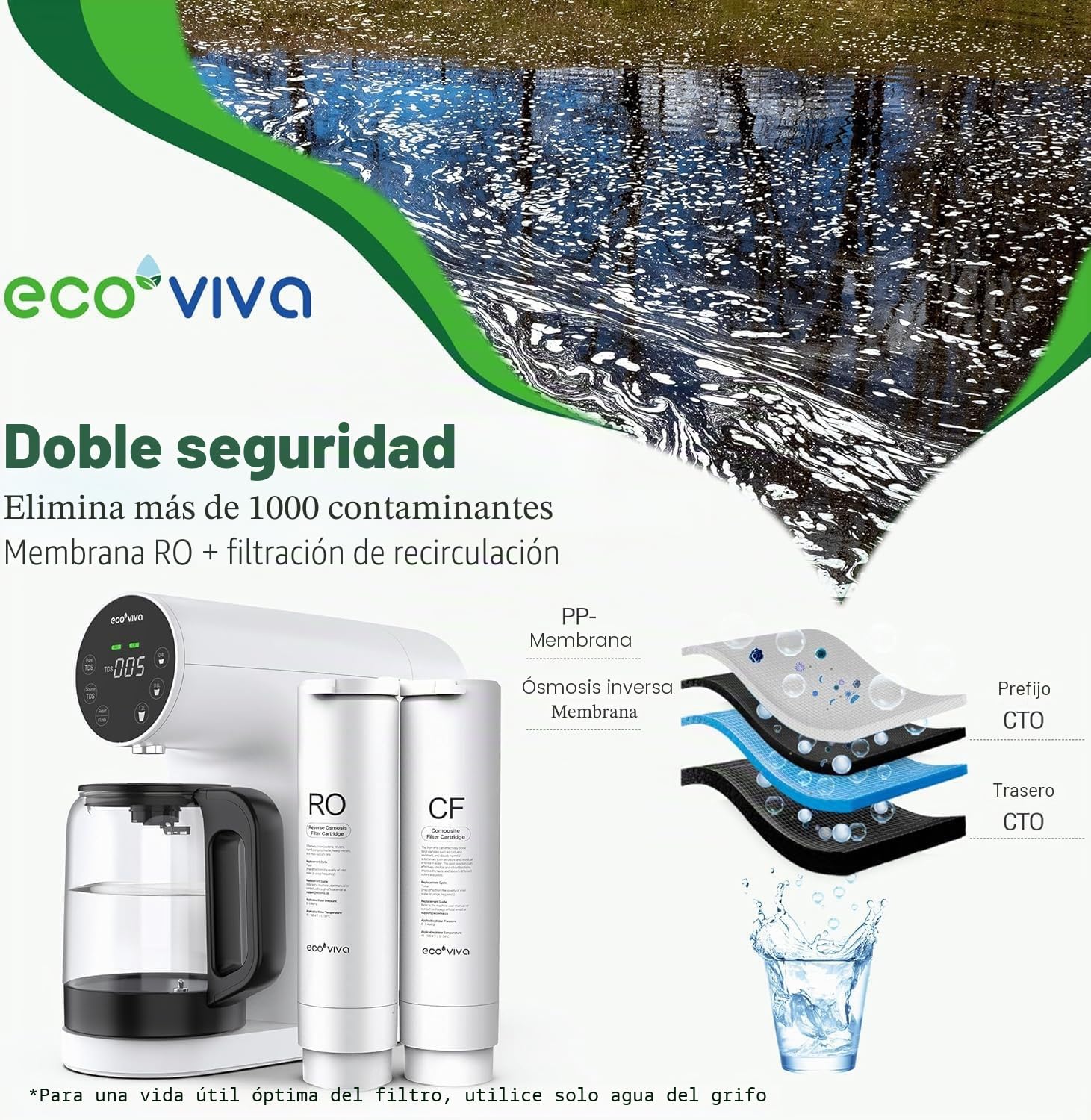Ecoviva Sistema de ósmosis para el agua potable, sistema de ósmosis inversa con 4 etapas de filtración, monitor TDS en tiempo real, 3:1 puro a desagüe, filtro de agua móvil de ósmosis inversa sin