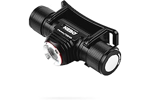 Transcend 1000-Lumen Brightest Headlamp For Camping, Hiking and Fishing