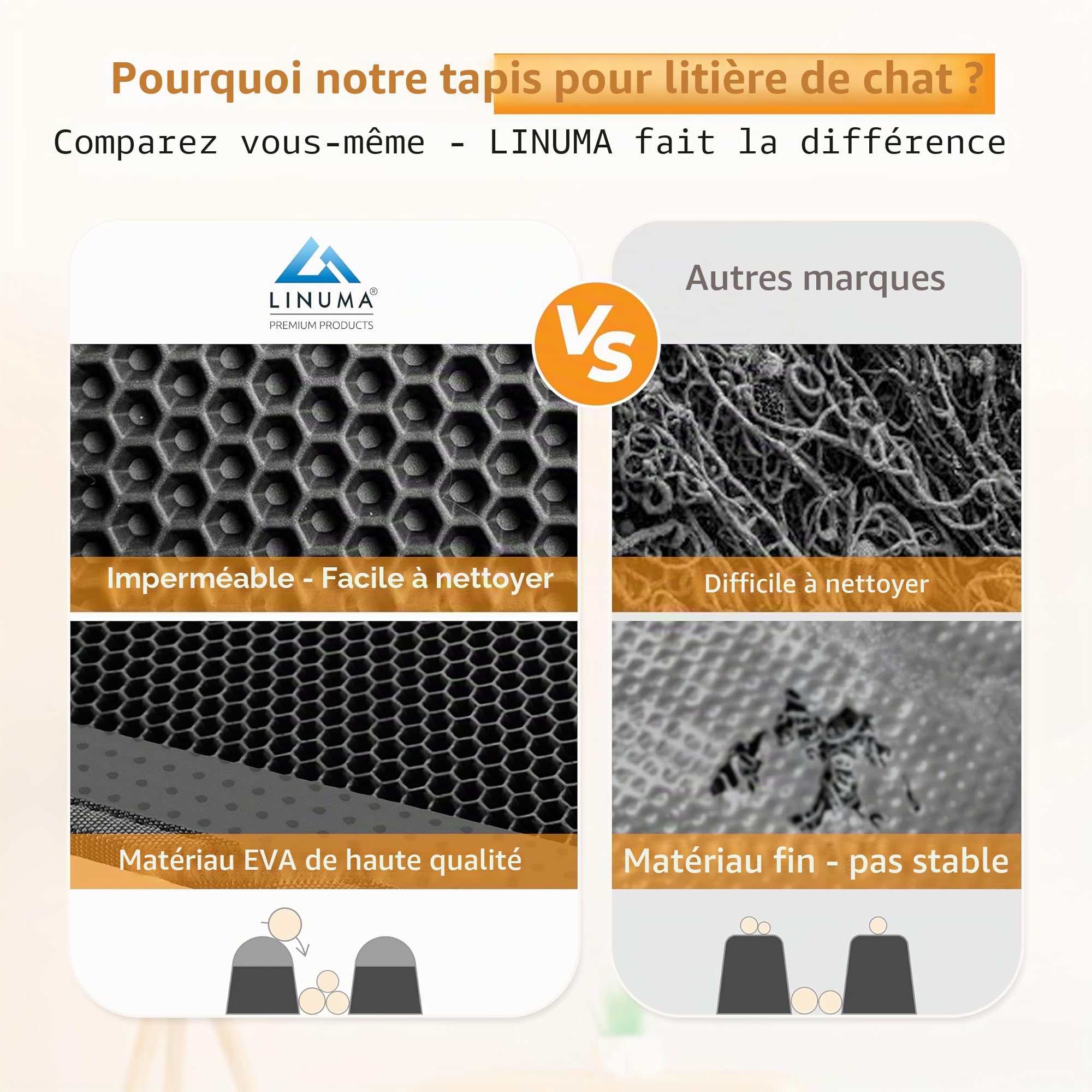 Tapis à litière noir 90x76 – tapis antidérapant pour bac à litière – imperméable & facile à nettoyer