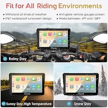 アクセサリー Carpuride 702B Carpuride W702B Motorcycle Stereo | Navigation Bracket