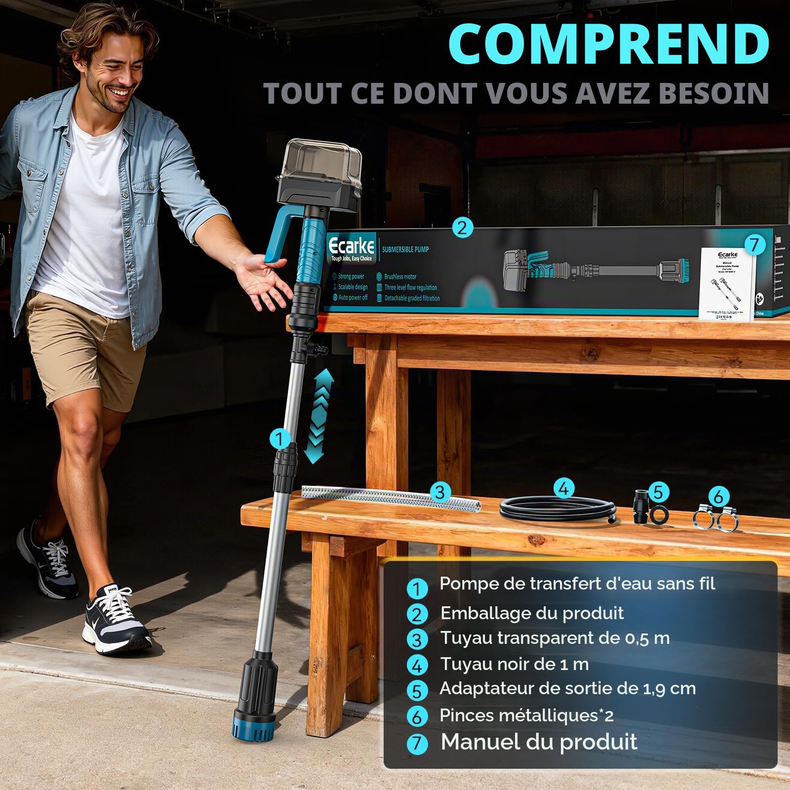 Ecarke Pompe Submersible de tansfert Sans Fil compatible avec Makita 18V, Débit 3000 L/h, Hauteur de Refoulement 8 m, Arrêt Automatique, 3 Vitesses, IP68, Idéal Vidange, Arrosage(sans batterie)