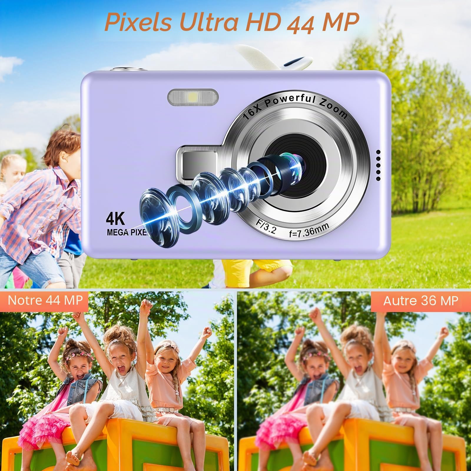 Appareil Photo numérique 1080P FHD Appareil Photo Compact 44MP avec écran LCD 2,4" Zoom numérique 16X Vlogging Appareil Photo numérique Portable avec Carte SD 32 Go pour Enfants (Violet)