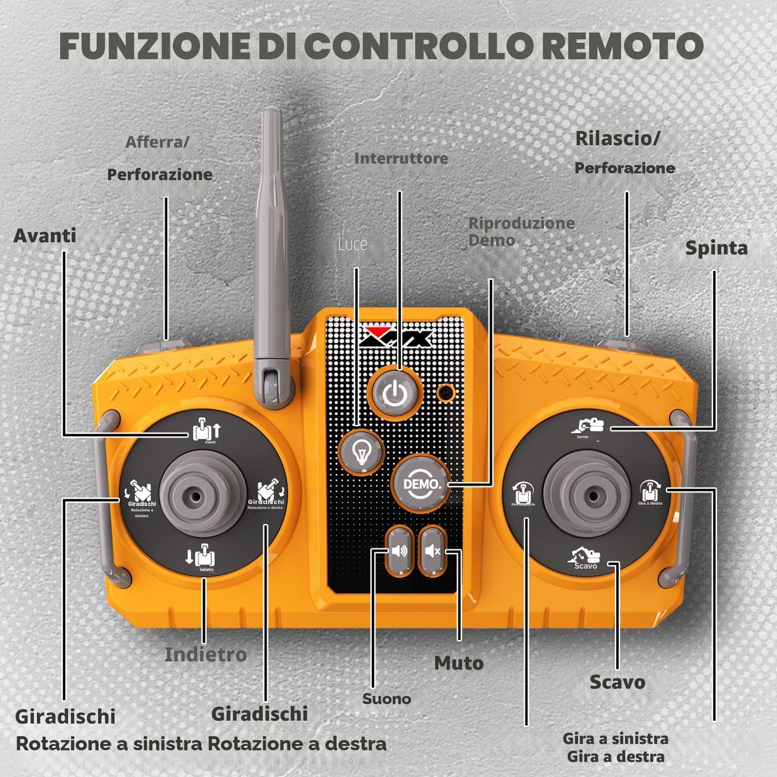 GraceDuck Escavatore Radiocomandato 3 in 1, 2.4GHz con Luci e Suoni - 680° Rotazione, Braccio Meccanico Funzionale e Cingoli Antiterreno - Giocattolo con 3 Accessori per Bambini 6-12 Anni