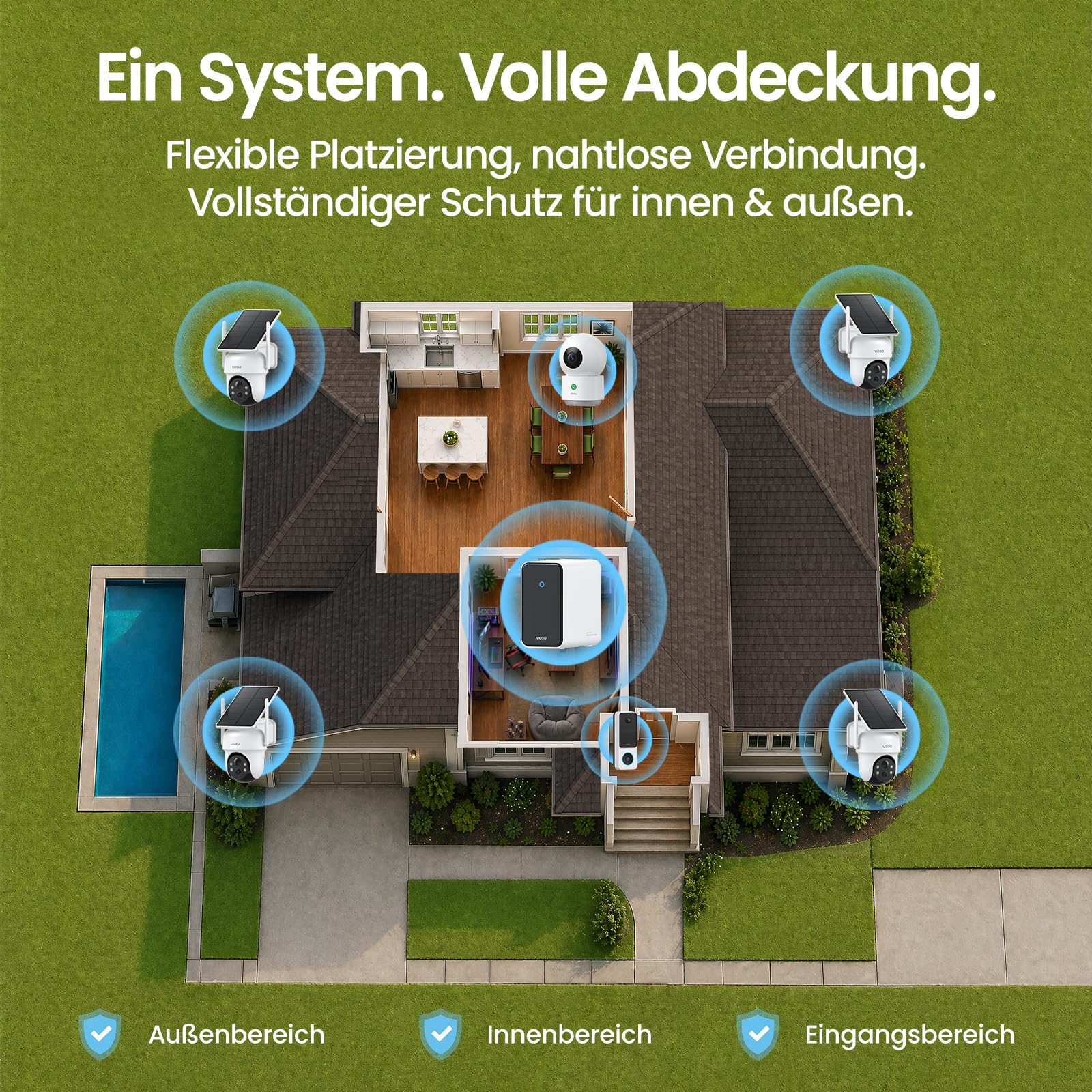 aosu 3K Solar Überwachungskamera Aussen Set mit 2K Video-Türklingel | Mit Indoor Kamera, 360° Rundumschutz, KI-Erkennung, Kamera-Tracking, Farb-Nachtsicht, 32GB Speicher bis 16TB, IP65 Wetterfest