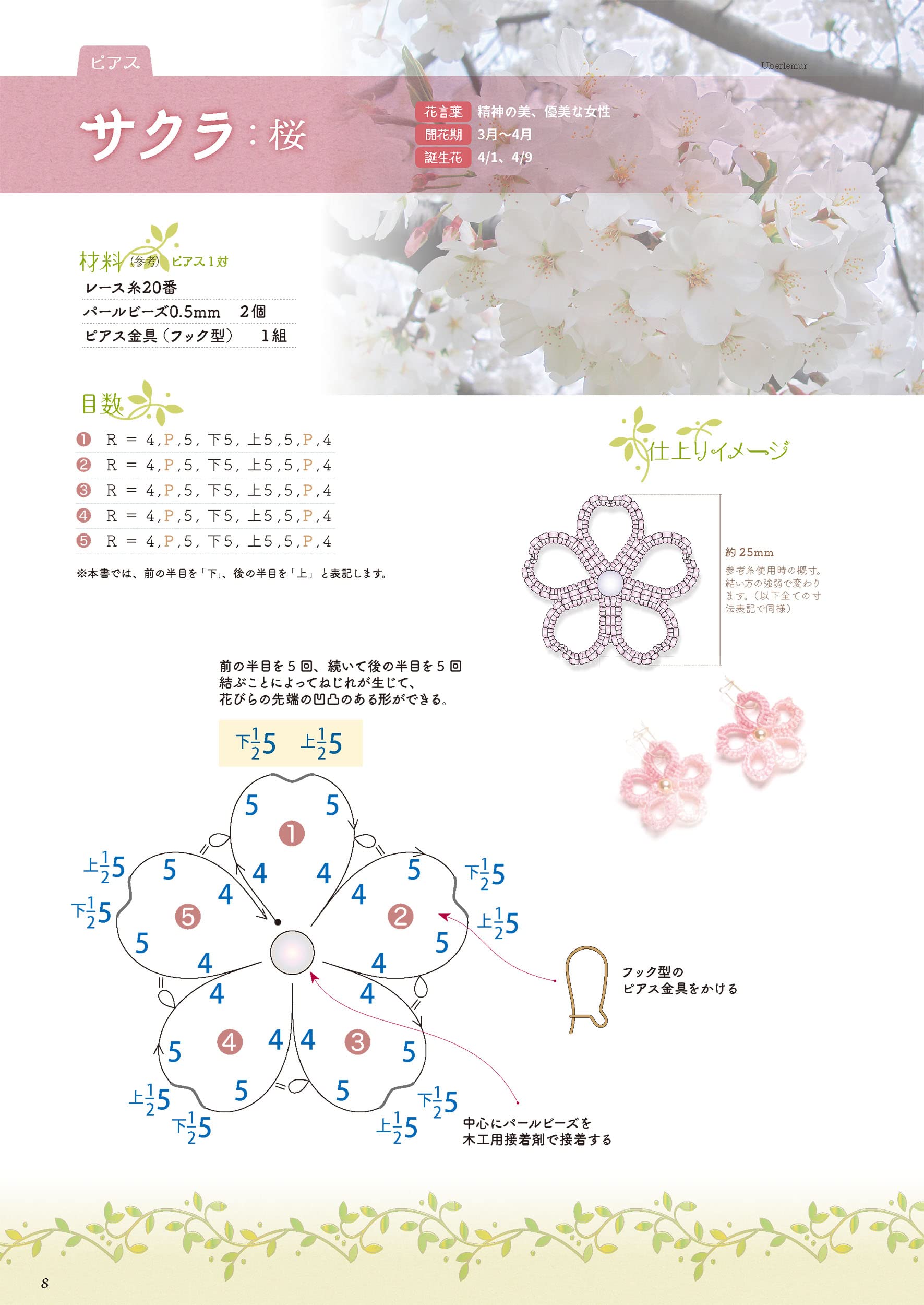 Kawaiiお花文様とハートから始めるタティング生活 亥辰舎book 岸本 好永 本 通販 Amazon