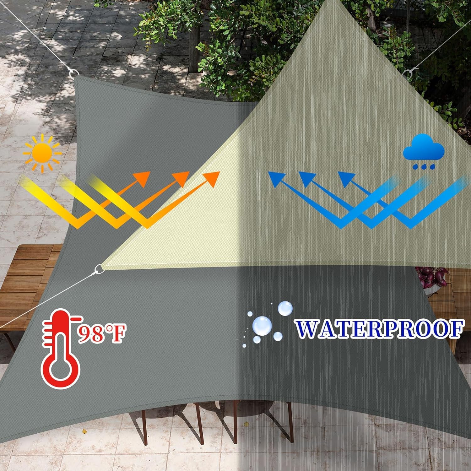 RICHIE Sun Shade Sail Rectangle 2m x 3m Waterproof, 98% UV Block Awnings for Patios with Free Rope Sunscreen Awning Canopy - Image 4
