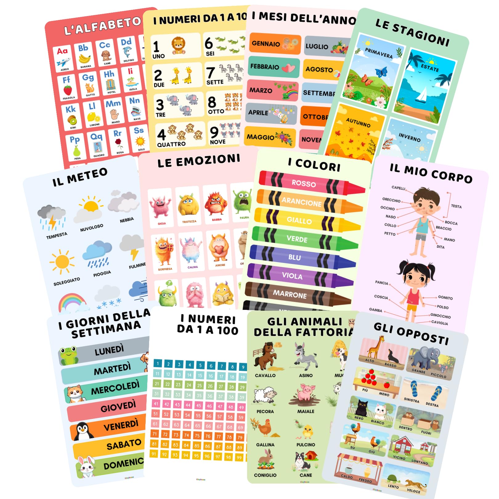 Poster Educativi per Bambini in Italiano - Set 12 Poster Didattici A3 Laminati 250 gsm - Alfabeto, Numeri, Colori, Montessori