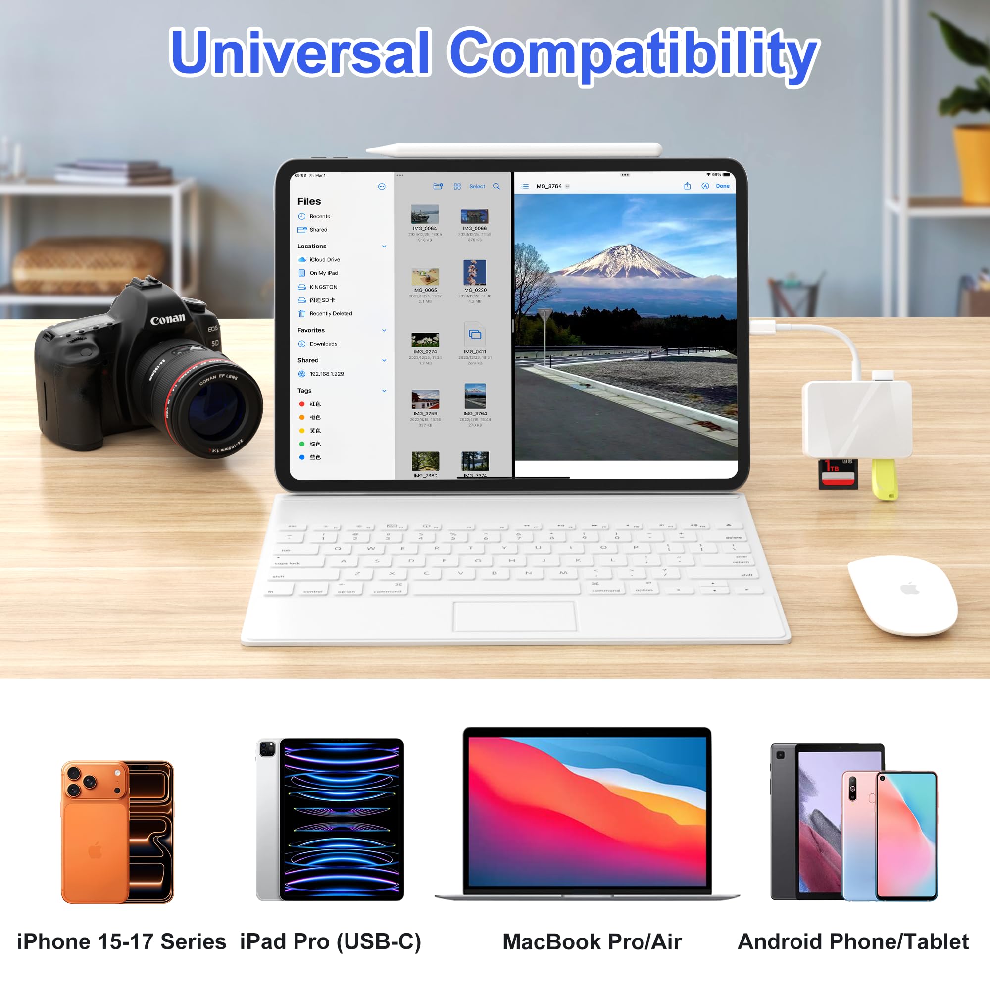 Lettore di schede SD, 5 in 1 USB-C e adattatore per schede USB con SD/MicroSD/MS e doppia porta USB-A, lettore di schede di memoria per iPhone 17/16/15 Pro Max, iPad, MacBook Pro/Air M4/M3 Android
