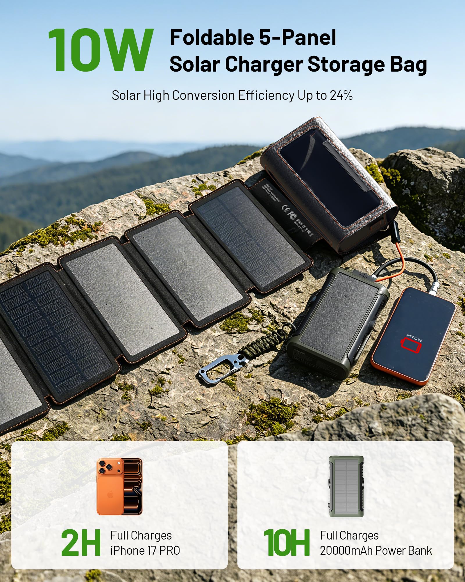 Chargeur solaire : chargeur portable sans fil 20 000 mAh avec sac de rangement pliable 5 panneaux de 10 W, manivelle d'urgence et batterie externe 20 W PD à charge rapide pour le camping et