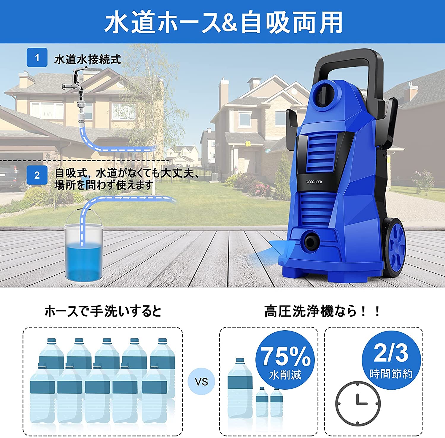 週末値引き中 COOCHEER 高圧洗浄機 1400W 最大吐出圧力13MPa Amazon | COOCHEER 1600W 高圧洗浄機 最大吐出圧力13MPa 50Hz