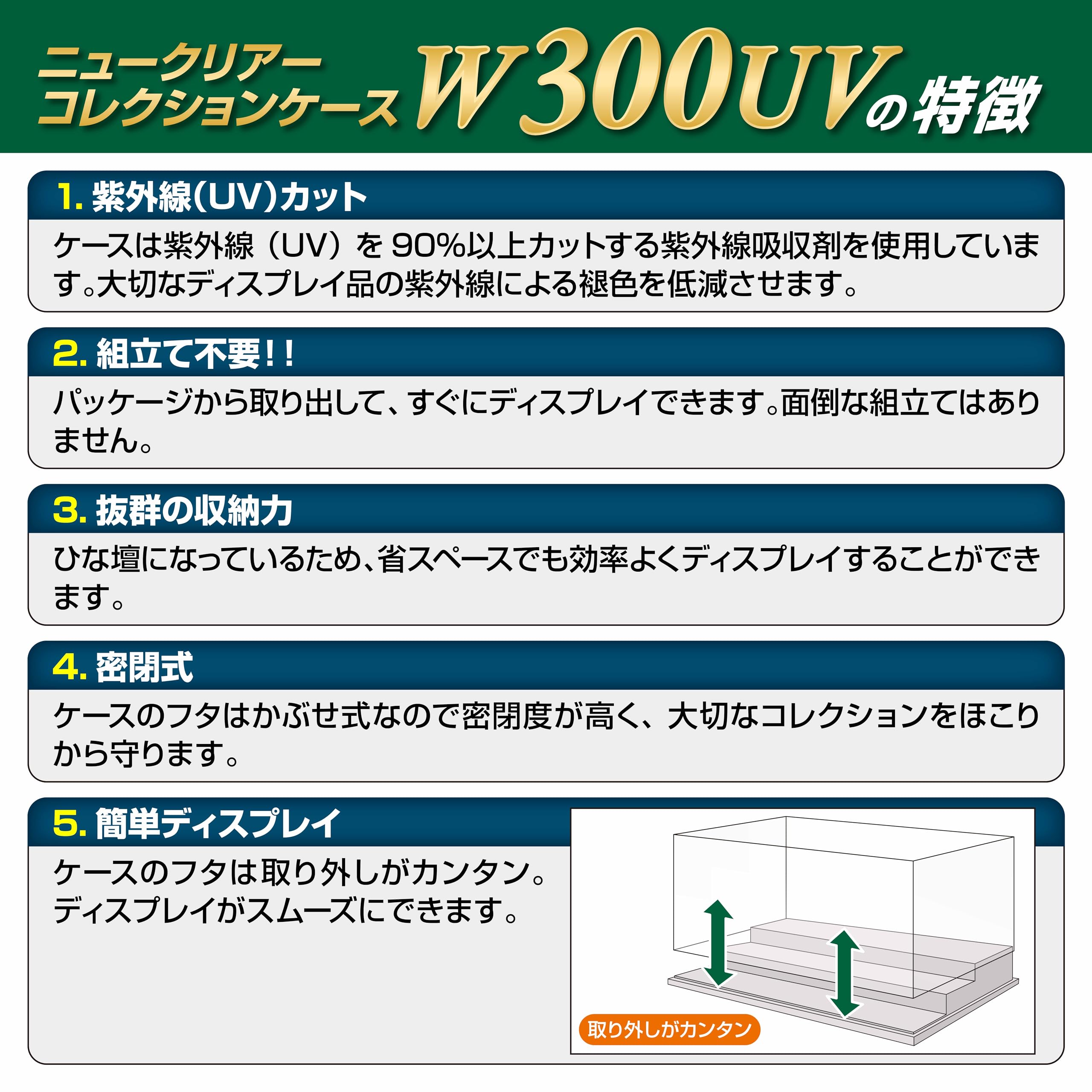 Amazon.co.jp: コレクションケース ニュークリアーコレクションケース 