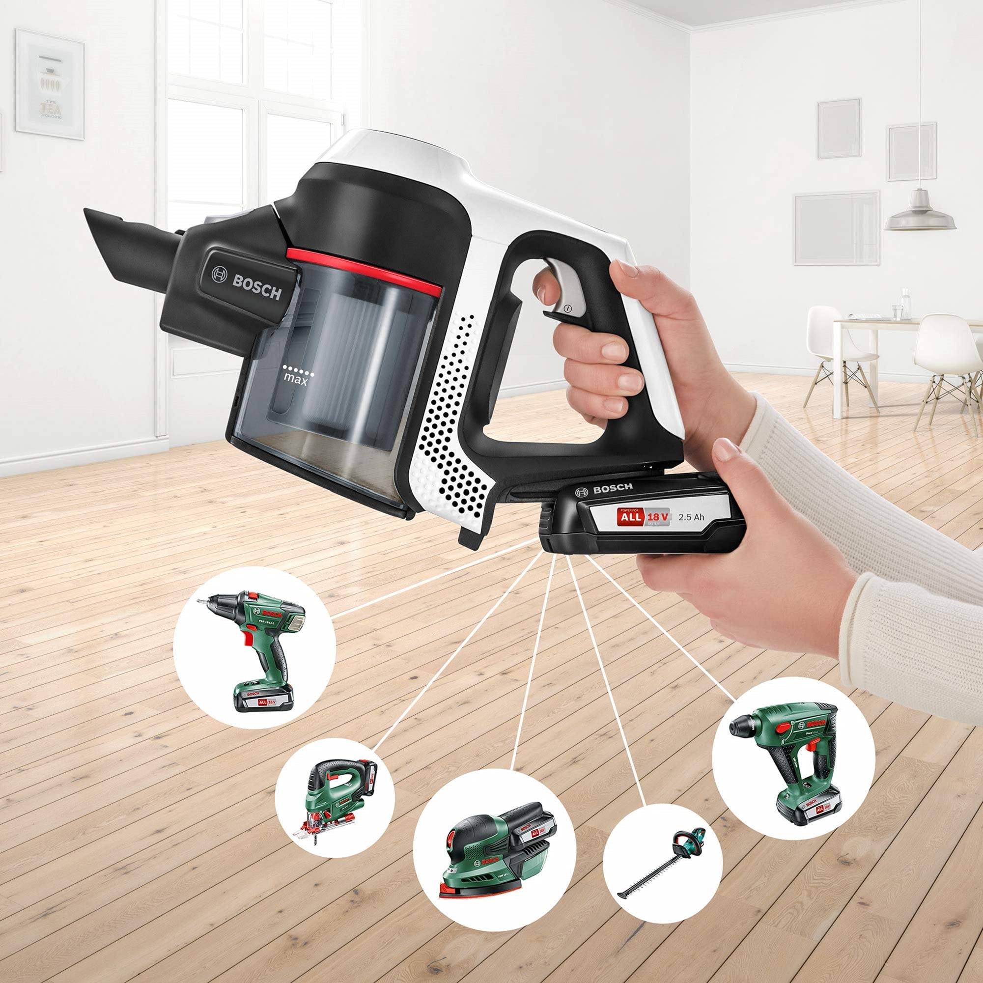 Bosch Unlimited Serie 6 Rechargeable 