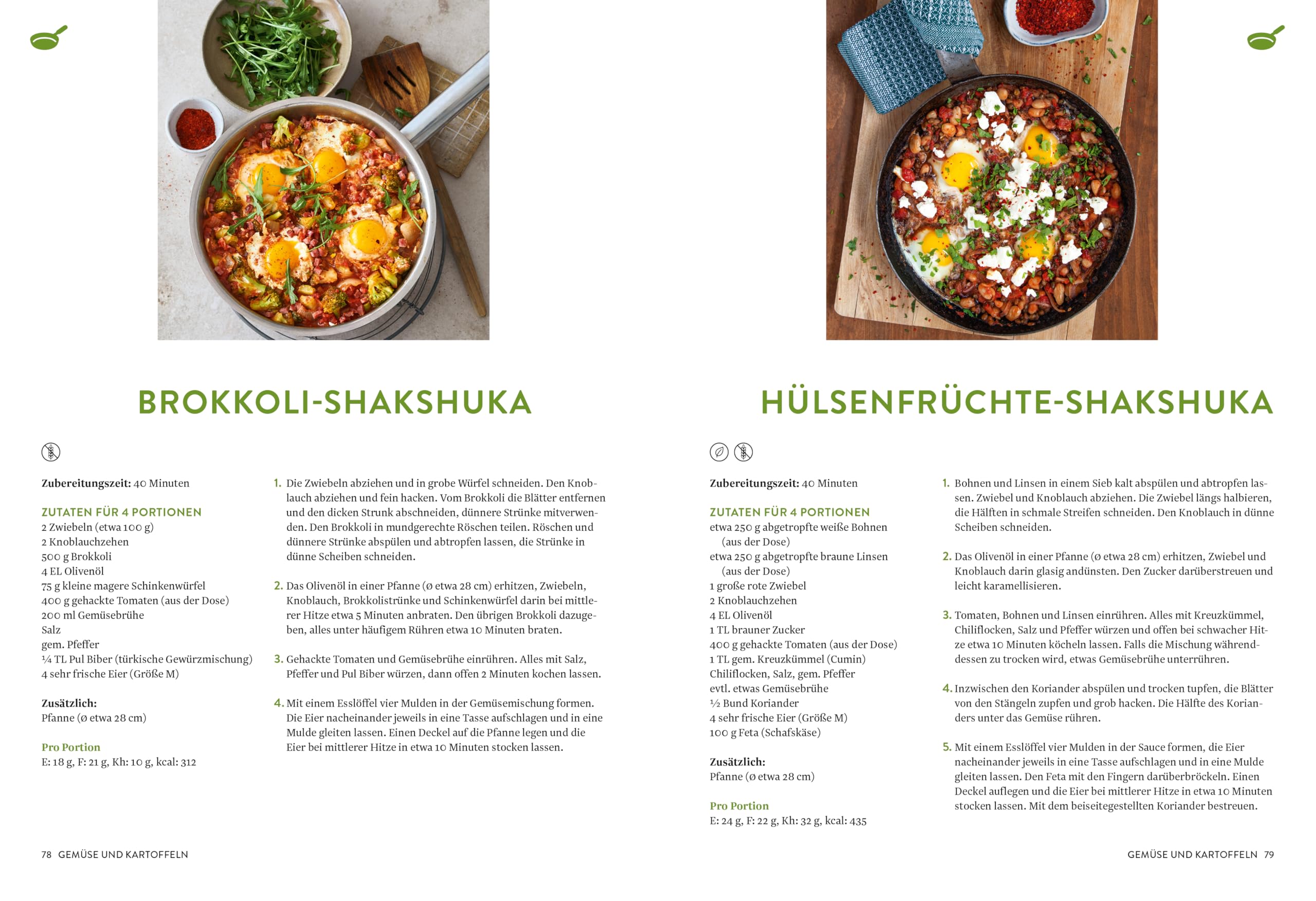 One Pot: Familienküche kann so einfach sein – über 90 Rezepte, für die es nur einen Topf, eine Pfanne, eine Auflaufform oder ein Backblech braucht. Das ist Feierabendküche, die allen schmeckt!