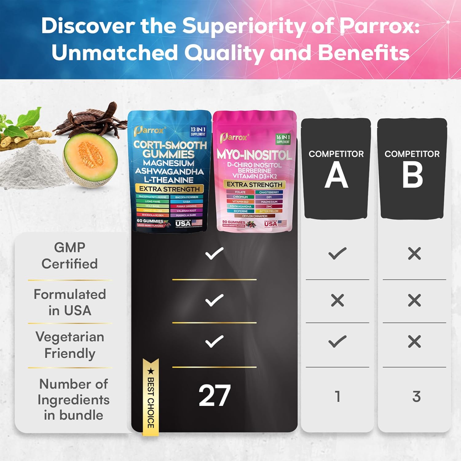 Soothe & Smooth Bundle Gummies - Cortisol & Myo-Inositol Supplement with D-Chiro Inositol, Berberine, Magenesium, Ashwagandha, L-Theanine, Vitamins D3+K2 & B12, Folate, Zinc Lion's Mane (150 Gummies)
