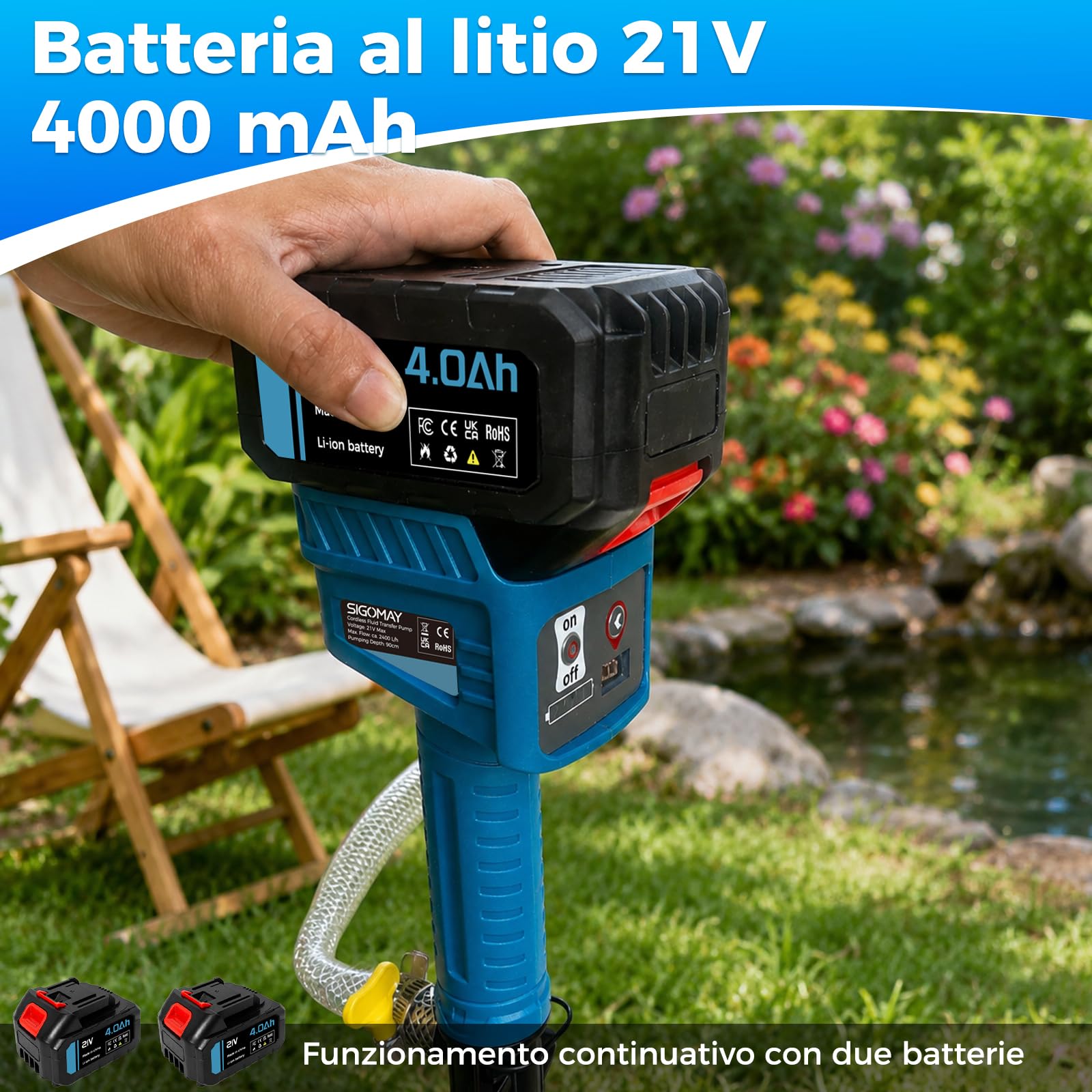 Pompa travaso liquidi a batteria, compatibile con batteria Makita 18V, Kit pompa olio e pompa acqua con 2x4.0Ah batterias e caricabatterie, 3 velocità max. 2400 L/h, per cisterna, piscina