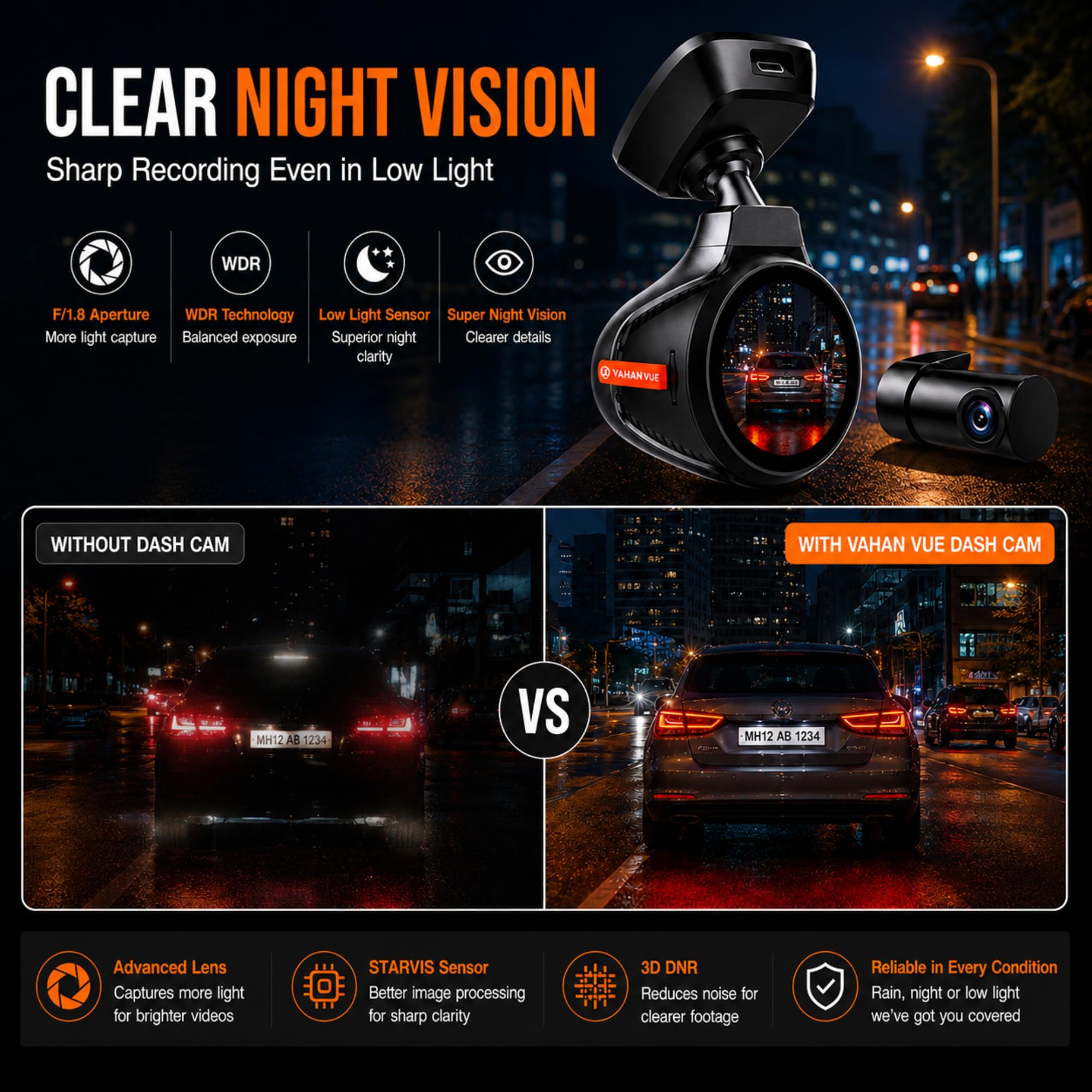 Dash Cam for Car Front and Rear | VAHAN | 4K Front + FHD Rear | Built-in GPS & WiFi | STARVIS Night Vision | WDR | 24H Parking Monitor | G-Sensor | Loop Recording | 140Β° Wide Angle | 64GB Included 1