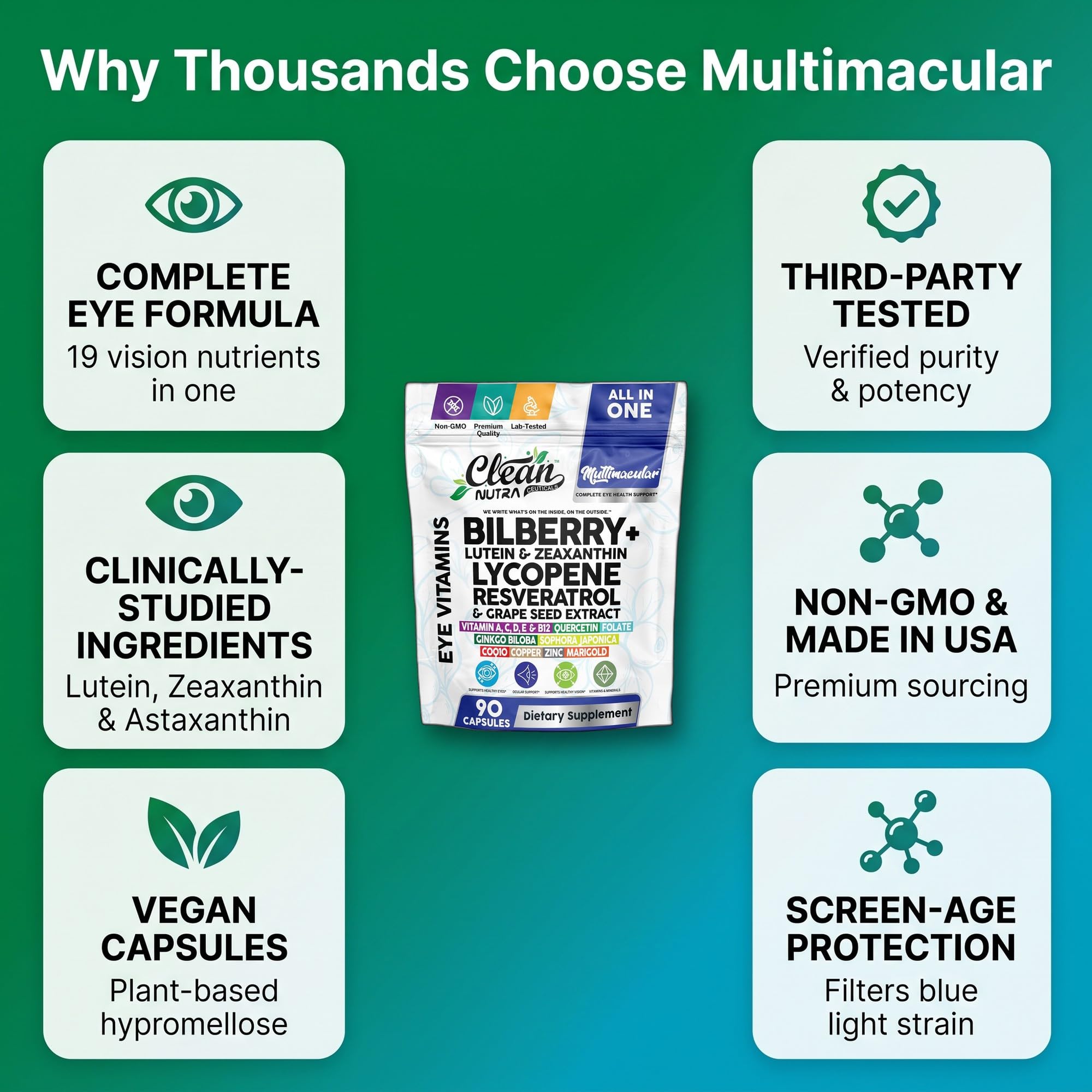 Clean Nutra Multimacular Bilberry+ Lutein Zeaxanthin Lycopene Resveratrol with Flax Seed Grape Japanese Knotweed Ginkgo Biloba Sophora Japonica Coenzyme Copper Zinc Marigold Black Pepper 90 Capsules — Amazon image 9