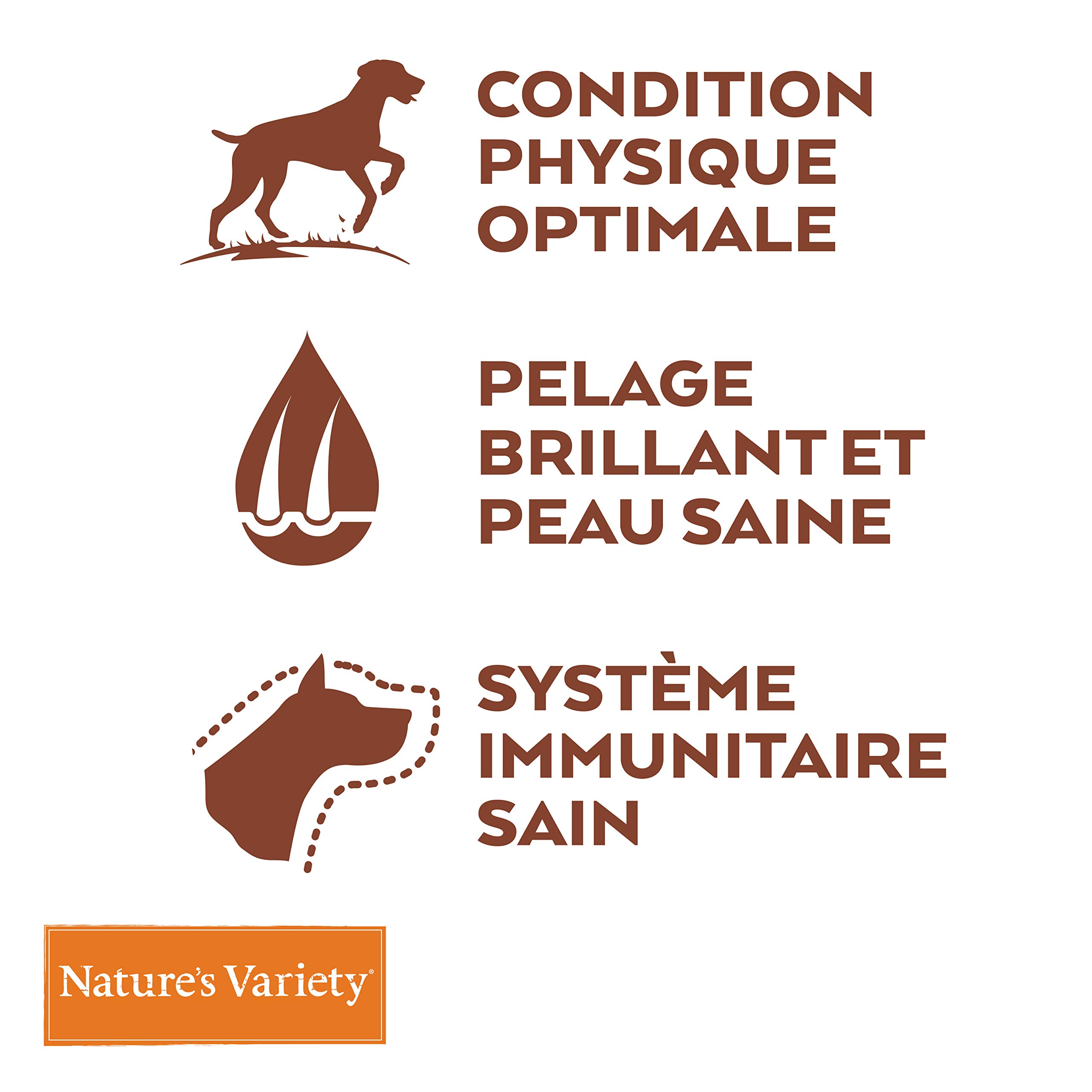 Nature's Variety Original - Croquettes pour Chiens Adultes de Moyenne et Grande Race avec du Poulet déssossé - 2kg