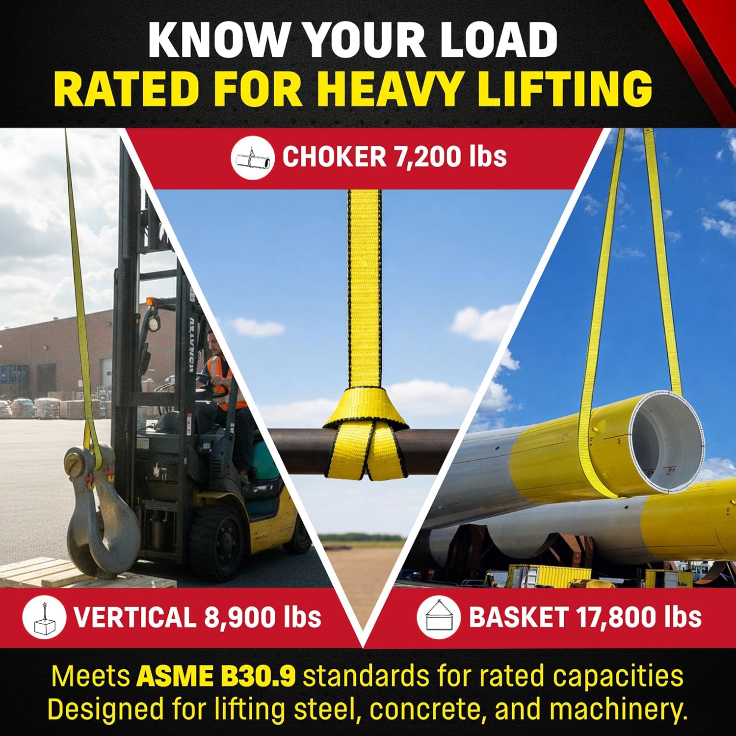 DD Sling 3" x 20' Nylon Eye & Eye Lifting Sling – USA Made, 8,900 lb Vertical, 7,200 lb Choker, 17,800 lb Basket – 2 Ply Heavy Duty 900 Webbing, Master-Edge Rigging Sling
