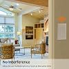 SURAIELEC Kit de Interruptor de Luz Inalámbrico con Receptor, Control Remoto RF de 15A | Sin Cableado, Sin Interferencias, Alcance de 100 pies, Interruptor de Pared Expandible para Lámpara, Luz de Techo, Ventilador e Iluminación Exterior 5