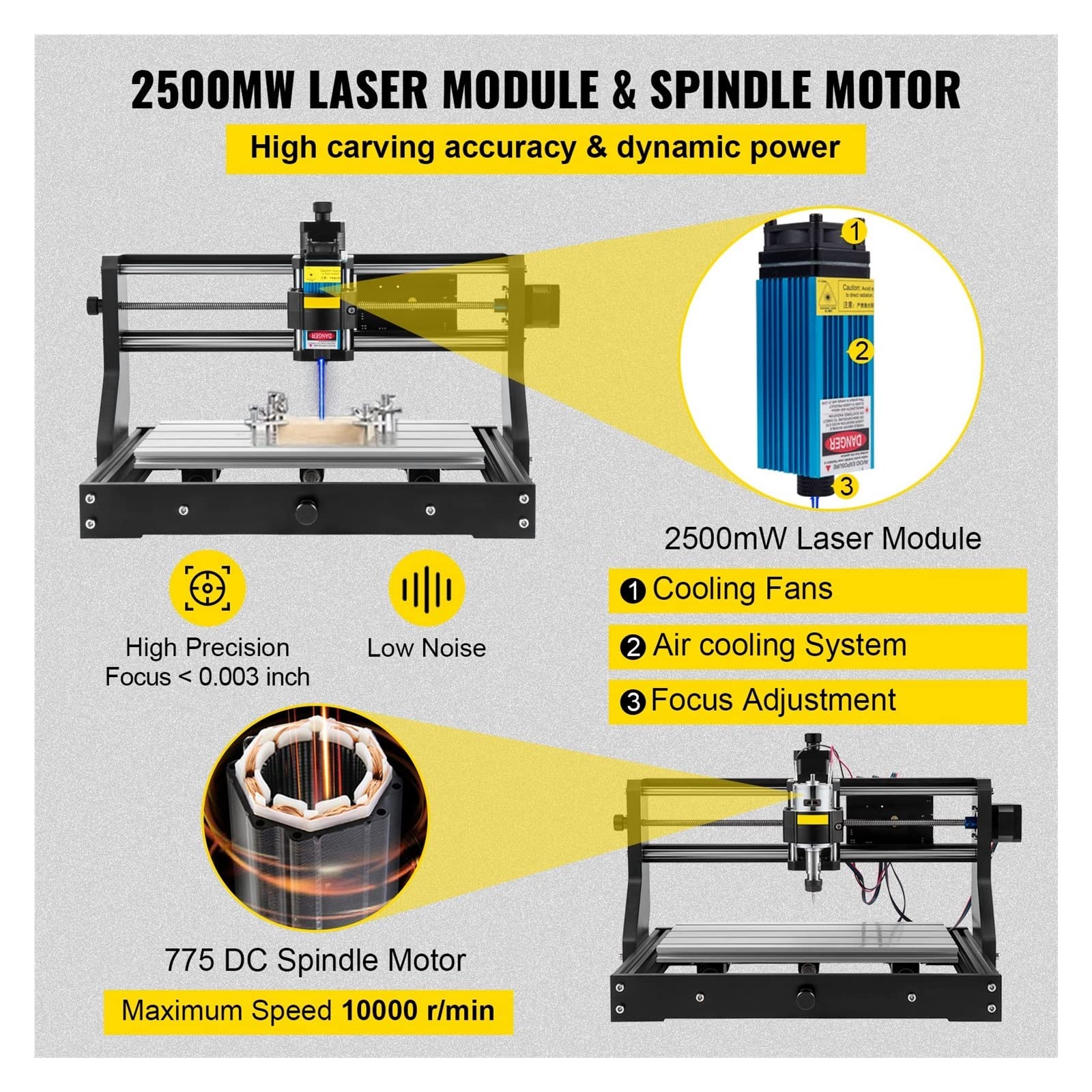 CNC 3018 PRO Router grawer z modułem 2.5w 3 osi DIY grawerka do drewna GRBL frezarka do drewna frezarka do drewna