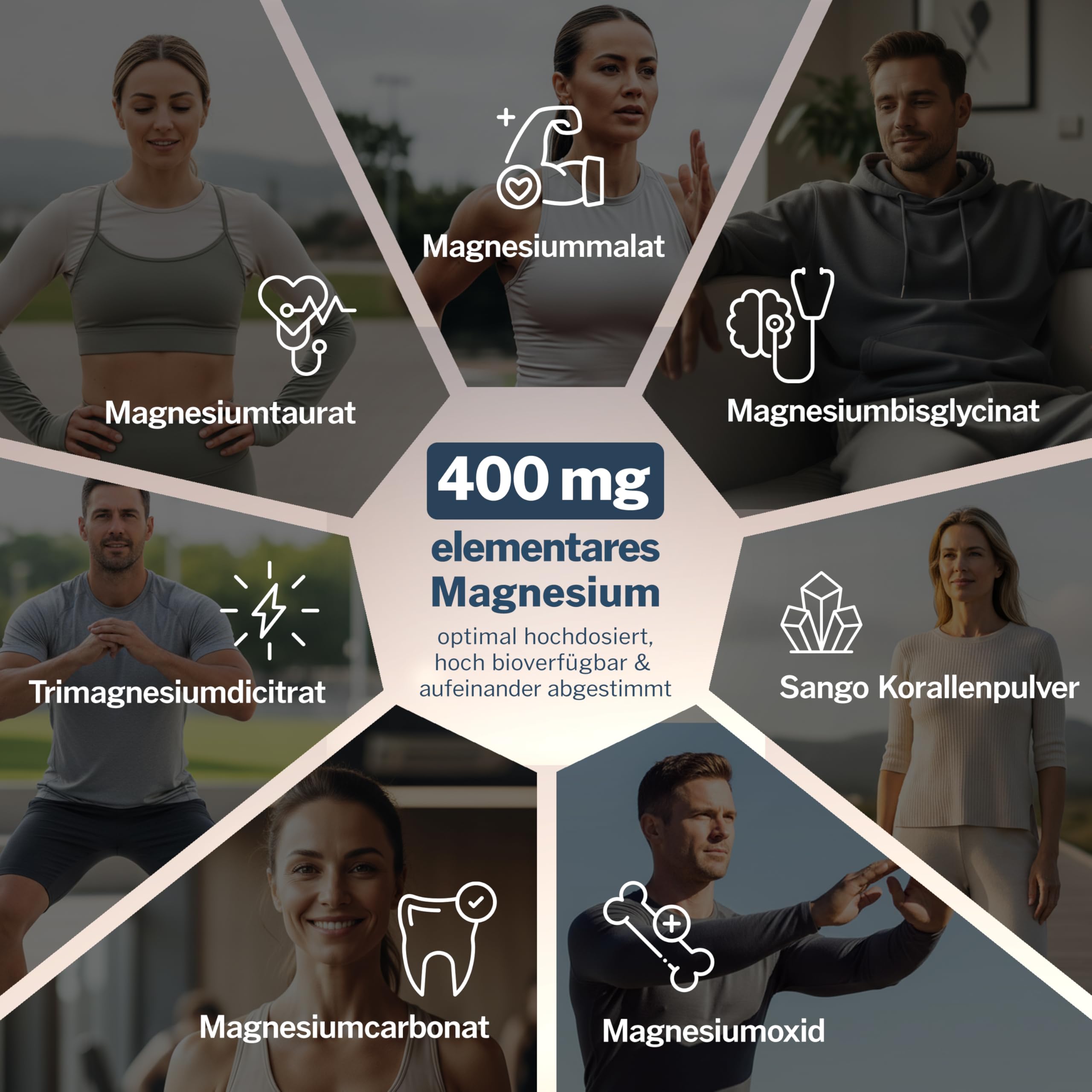 Magnesium Komplex hochdosiert - 400 mg - 180 Kapseln - 7in1 Komplex mit Magnesiumbisglycinat, Magnesiumcitrat, Magnesiummalat, Magnesiumtaurat - vegan - laborgeprüft - ohne Zusätze
