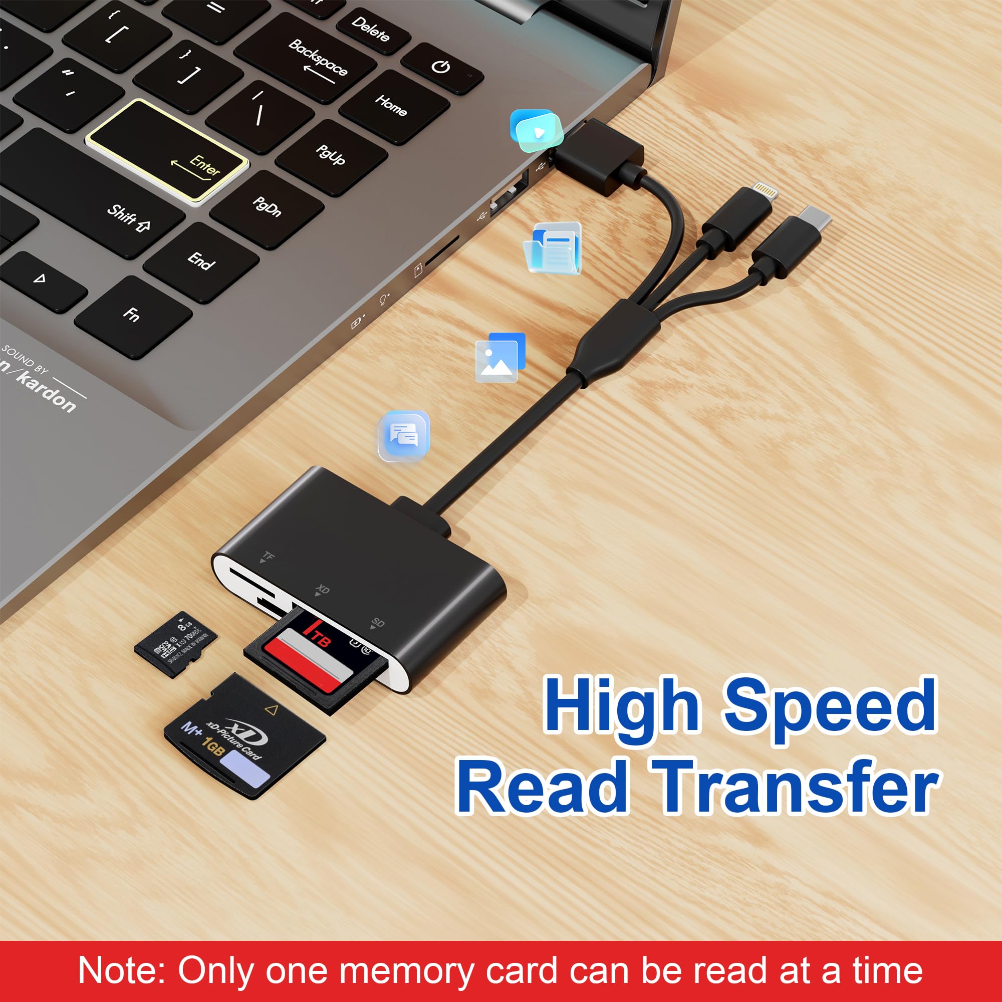 Lettore Di Schede 3 In 1 Per IPhone Con Lightning, USB-C E USB-A – Legge XD, SD E MicroSD Fino A 2TB, Perfetto Per Fotografi E Creativi!