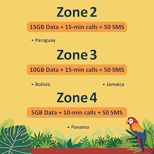 Miniatura 81 de Sudeste asiático solo SIM Indonesia, Malasia, Singapur, Tailandia, Camboya 1 GB diario a 4G LTE datos de Internet de alta velocidad