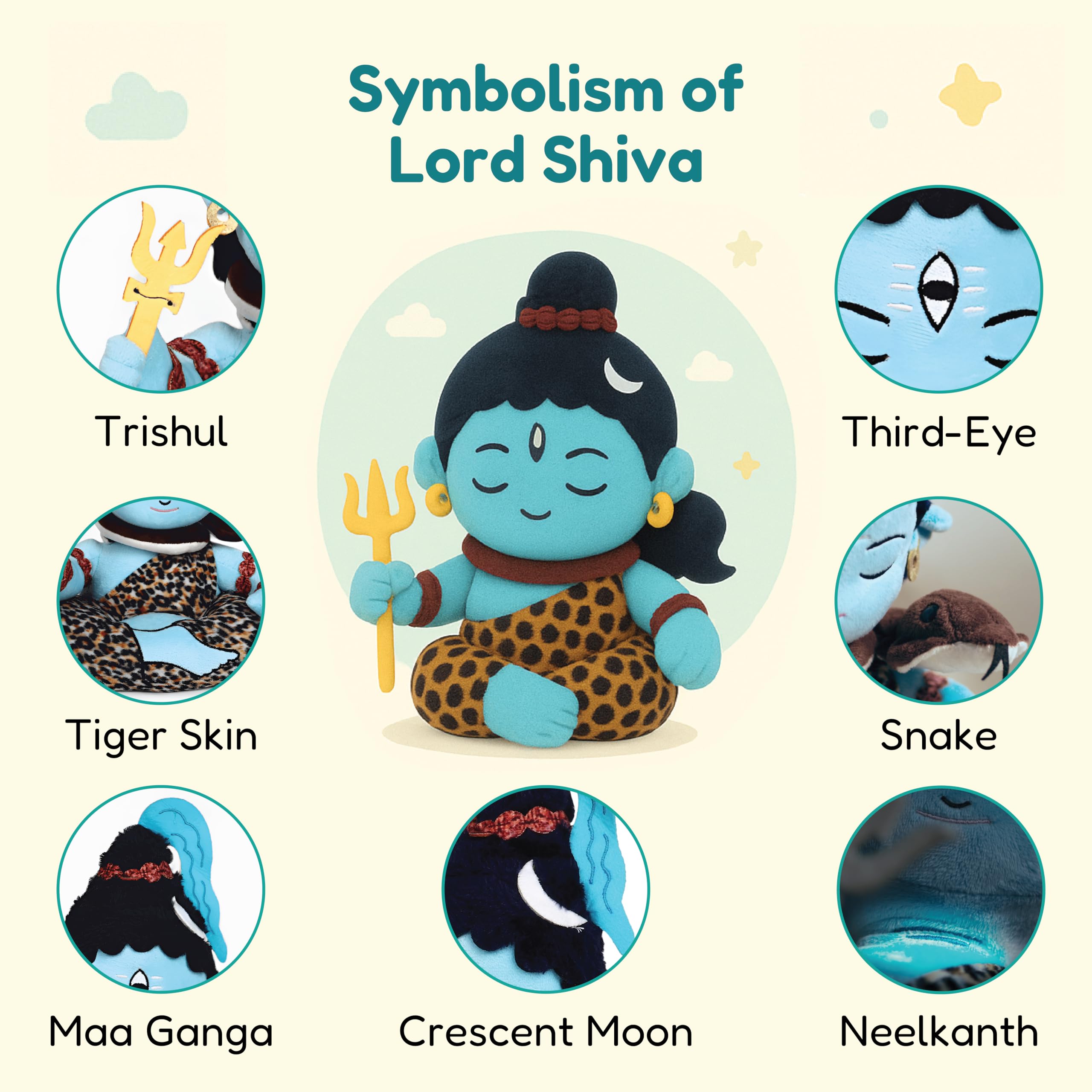 aurbo Mantra Chanting Soft Toy (35 Cm) Lord Shiva Musical Soft Toys | Medium Size Soft Plush Toy | Lord Shiva Toy with Info. Booklet & Instruction | Best Gift for Infants, Kids, Babies 3