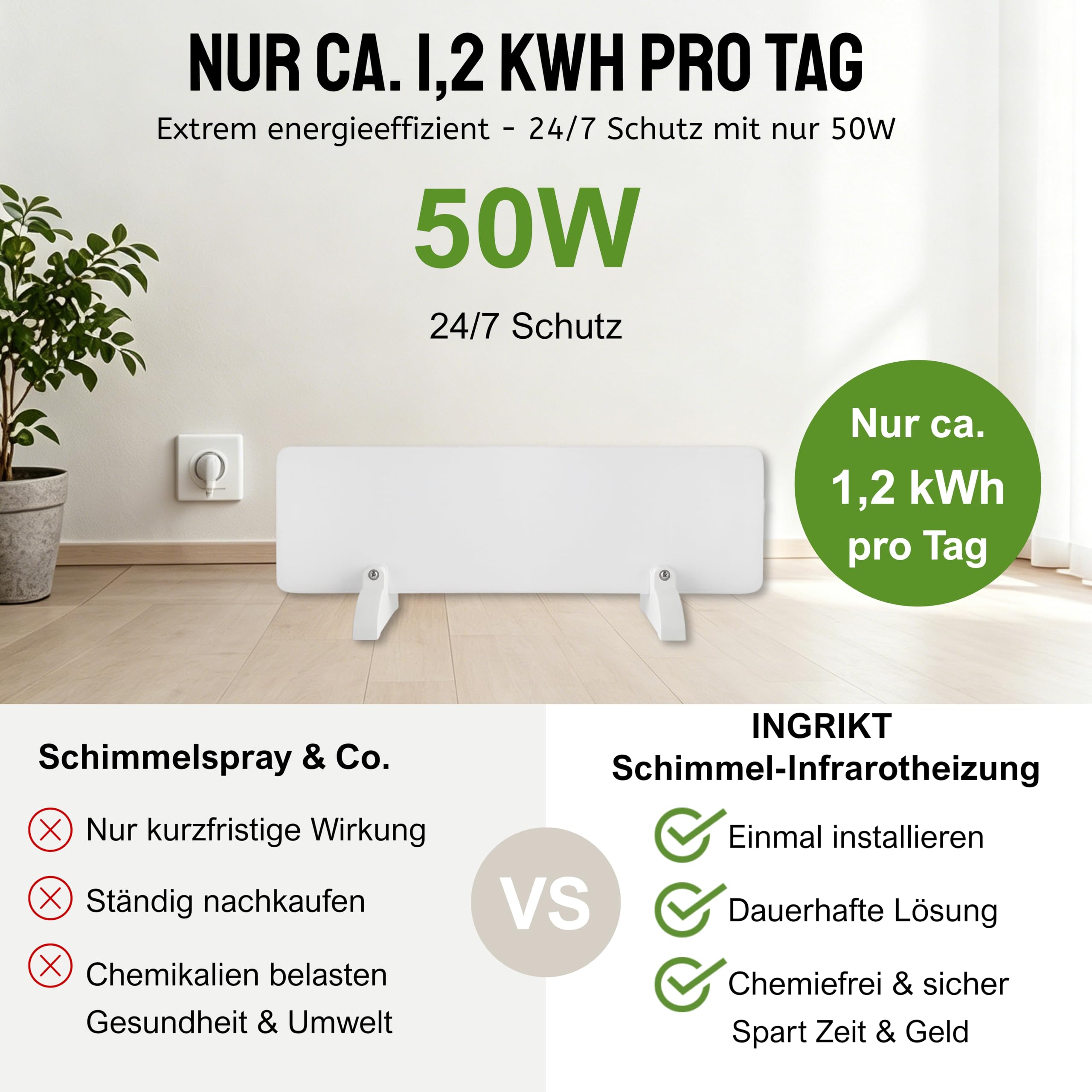 INGRIKT 50W Infrarot Anti-Schimmel-Heizung & Wandtrockner – Dauerhafter Schimmelschutz gegen Feuchtigkeit & Kondenswasser, Energiesparend, Ohne Chemie, IP44 für Bad & Keller