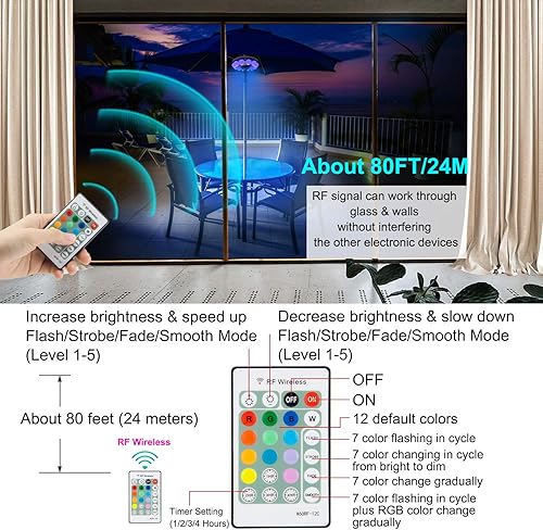Miniatura 3 de Luz de sombrilla de patio al aire libre con control remoto RFluces colgantes de 12 colores cambiantesluz de poste de batería para sombrilla de mesa,