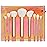 Real Techniques 9 Piece The Wanderer Makeup Brush Set, For Liquid, Cream, & Powder Eyeshadow, Foundation, Concealer, Blush, & Contour, Travel Midi-Size Brushes, Cruelty-Free, Synthetic Bristles
