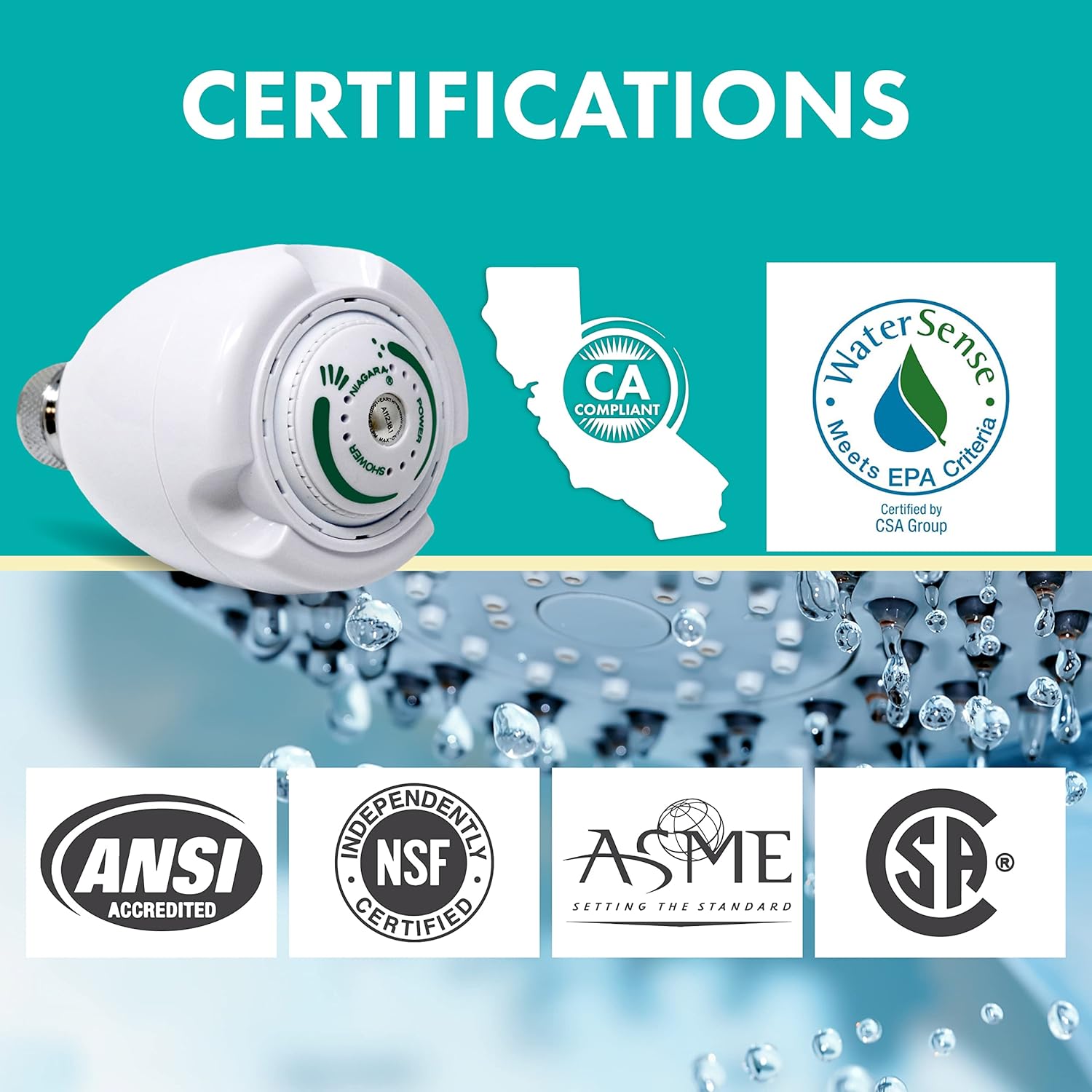 Niagara Conservation N2912 Earth Spa 3-Spray with 1.25 GPM 2.7-in. Wall Mount Adjustable Fixed Shower Head in White, 1-Pack | Bathroom Shower Head Sprayer with Pressure Compensation Technology