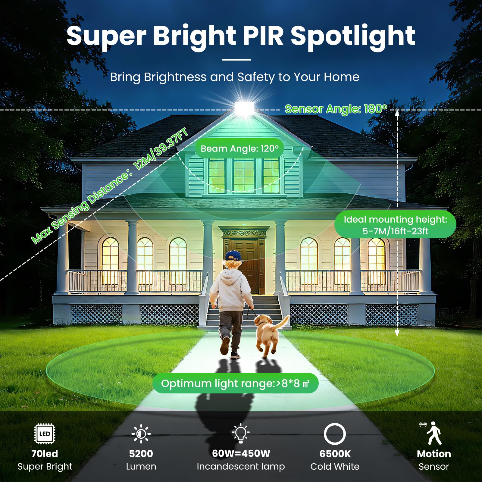 CLY Projecteur Extérieur LED avec Détecteur de Mouvement 60W, Spot Extérieur 5200LM Éclairage Exterieur avec Detecteur 6500K Blanc Froid Lampe LED Détecteur de Mouvement IP66 pour Garage, Balcon