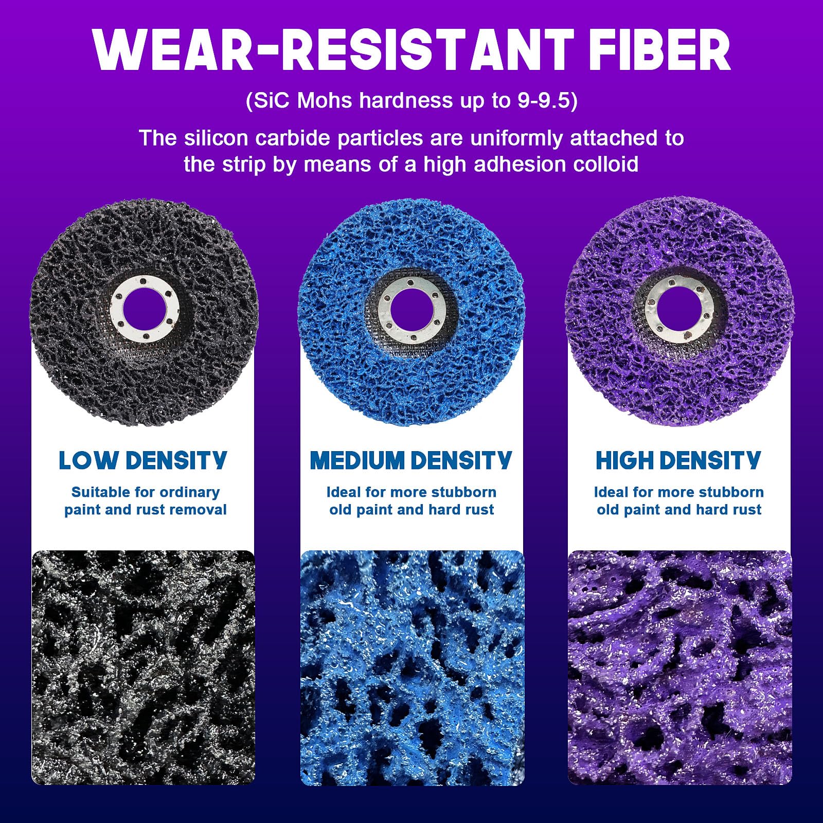 Uxcell 5pcs Strip Discs Stripping Wheels 4"x5/8" Rust Remover Abrasive Discs For Remove Paint Coating Rust Purple