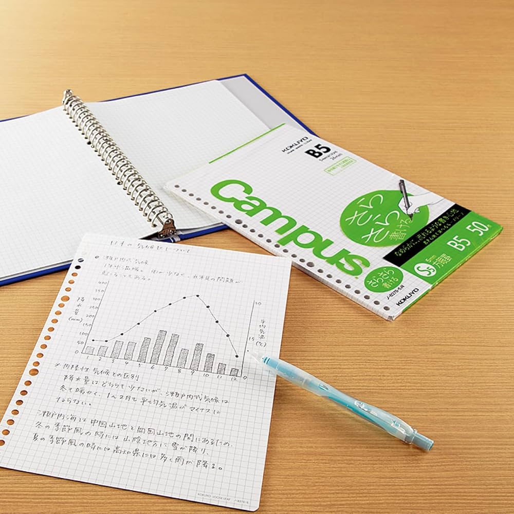 Amazon.co.jp: コクヨ キャンパス ルーズリーフ さらさら書ける B5 5mm Amazon.co.jp: コクヨ キャンパス ルーズリーフ さらさら書ける B5 5mm