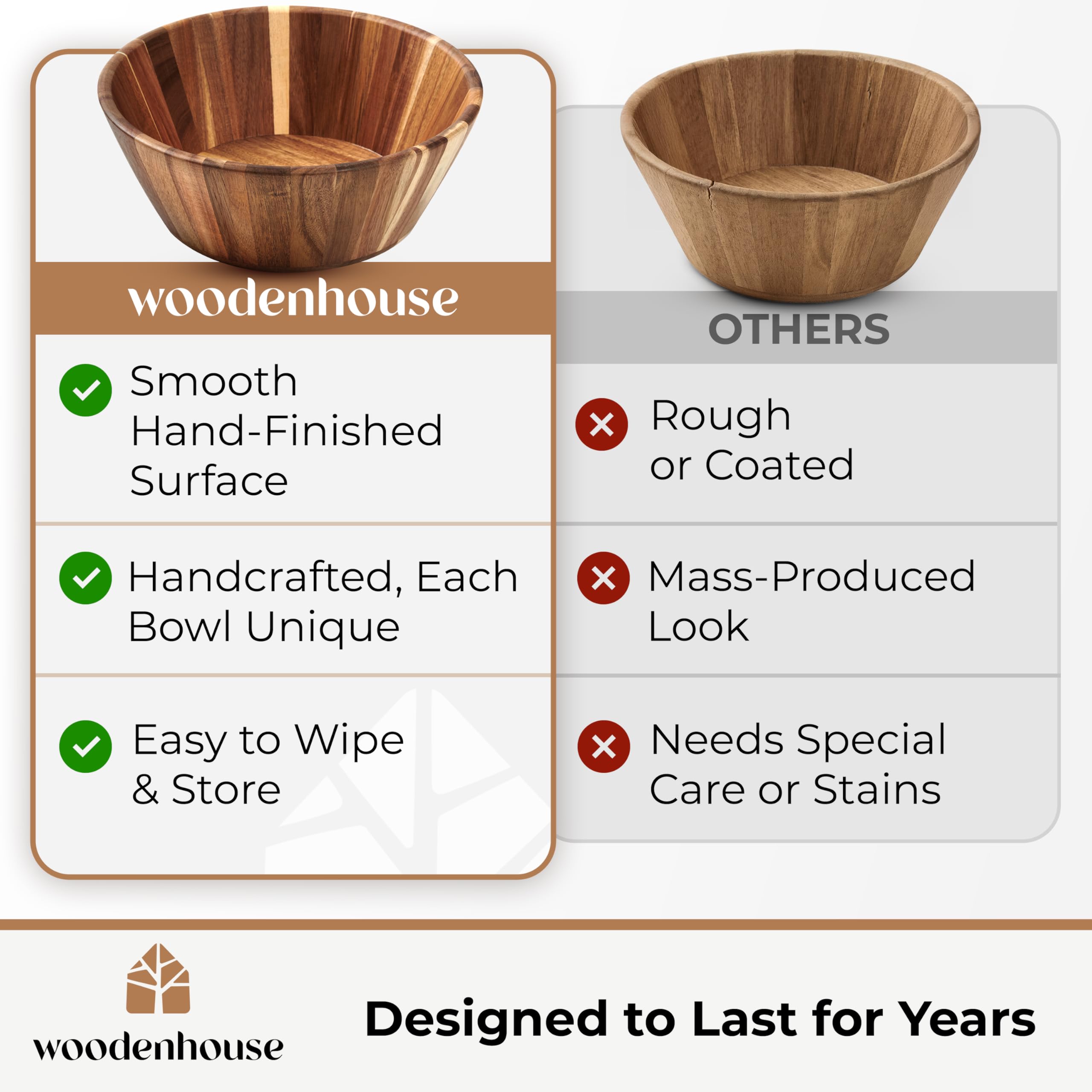 Woodenhouse - Ensaladera de madera, tazón de madera, diseño redondo de 12 pulgadas, gran ensaladera para servir, cuencos de frutas, hecho a mano, duradero y elegante accesorio de comedor de madera