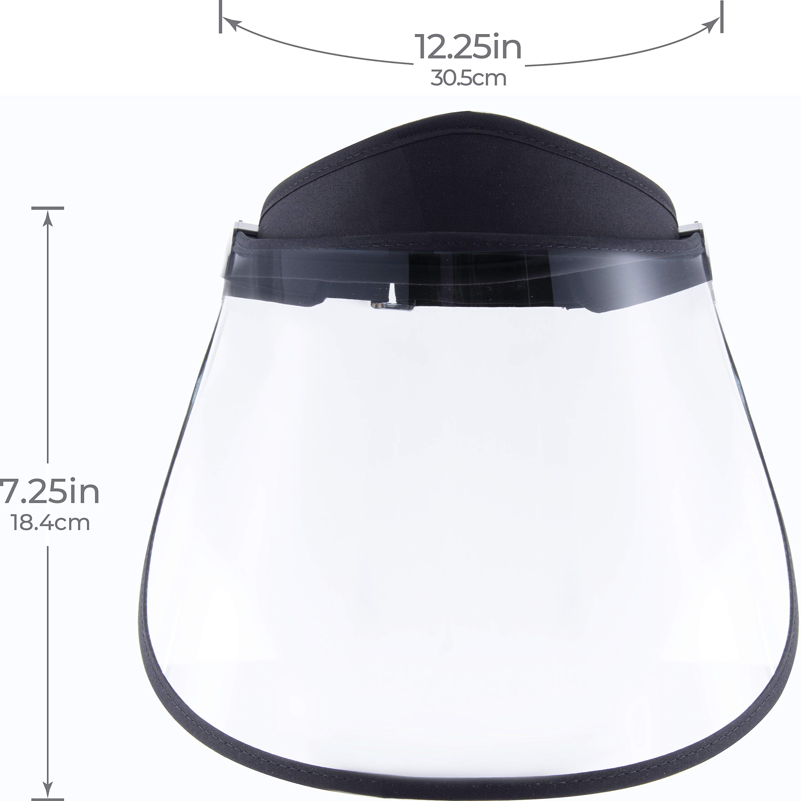 Transparent Cycling Cap for Protection From Foreign Objects, Droplets and Dust - Stylish Visor - Comfortable Adjustable Headband - Lightweight, Antifog/Antistatic - 360 Degree Rotation