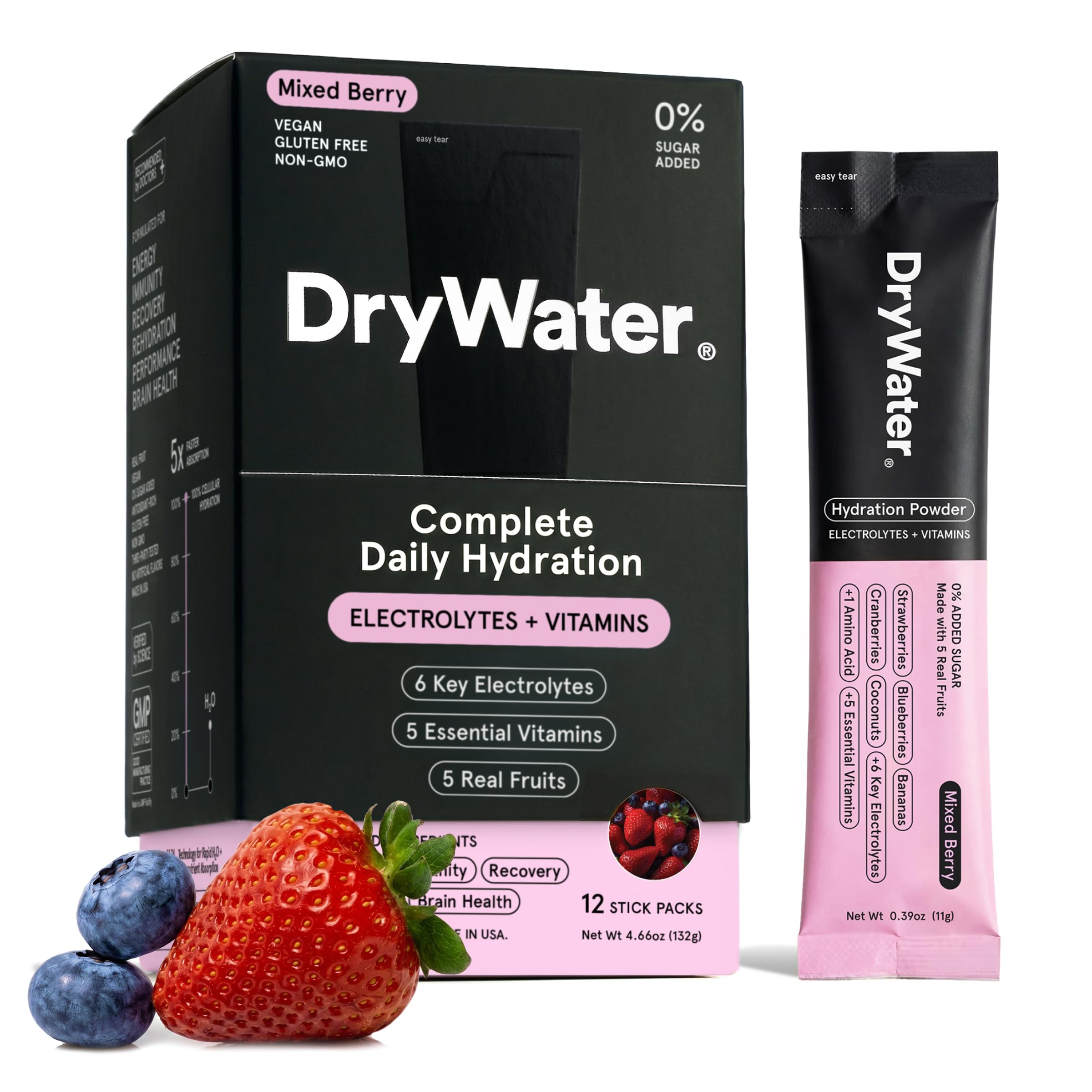 DryWater Electrolyte