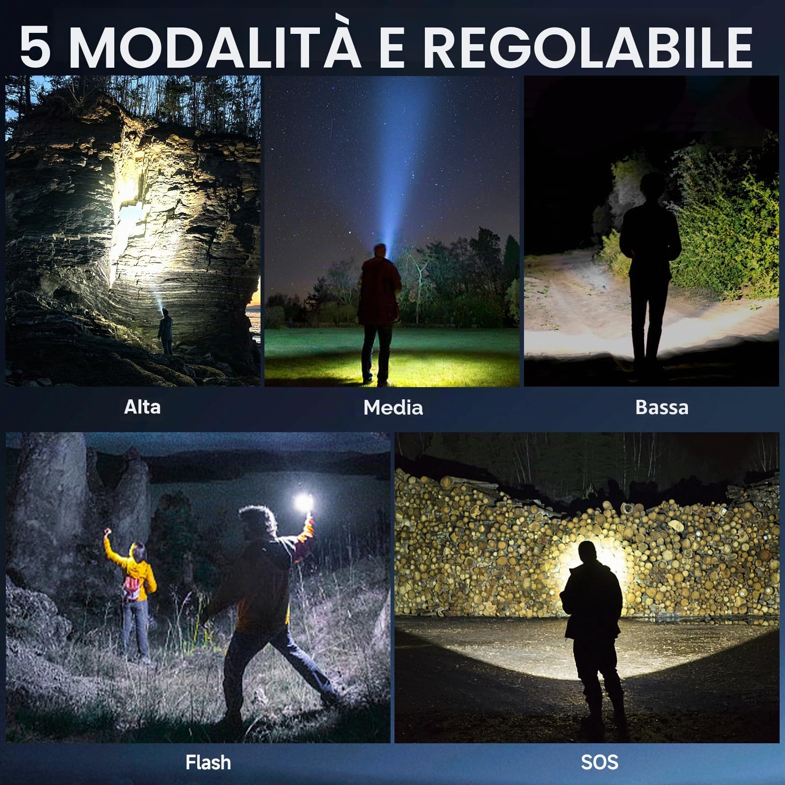 Torcia Tattica ad Alta Luminosità, Ricaricabile, 3000 Lumen Torcia Led Potente, Impermeabile IPx45, 5 Modalità di Luminazione, per Campeggio, Emergenza, Esterni, Casa