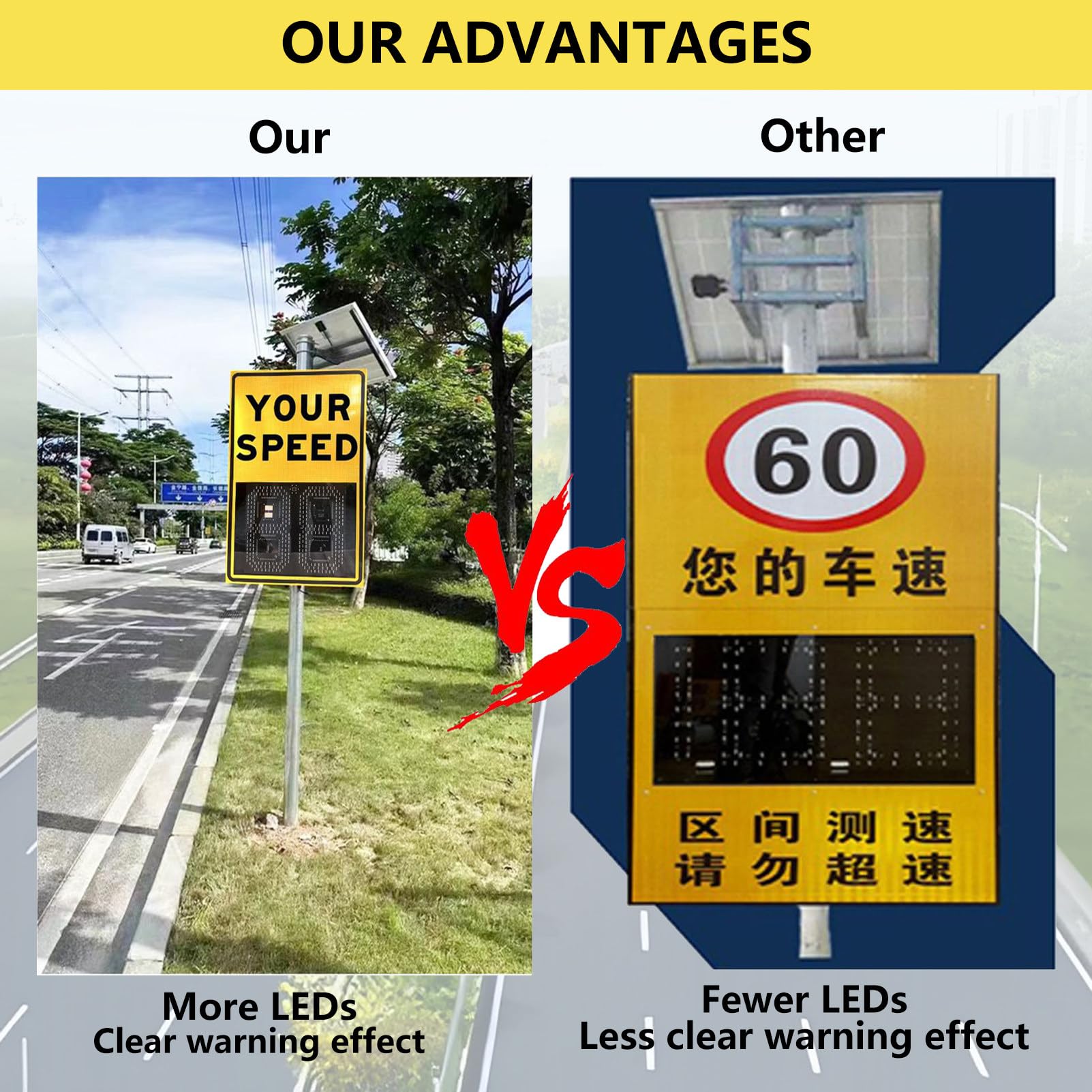 SeñAl Led de Radar con EnergíA Solar, SeñAl de Velocidad, Panel de Advertencia de TráFico con Control Remoto y Accesorios, Distancia Visible >1000 M, para Calles y Barrios Yellow-50x70cm