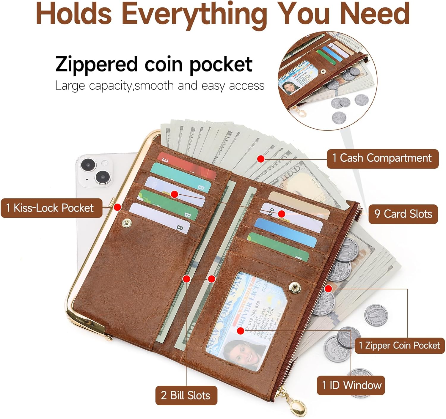 GOIACII Womens Wallet Ladies Vintage Billfold Compact Card Holder Long Zip Clutch Purse with Kiss Lock Brown - Image 2