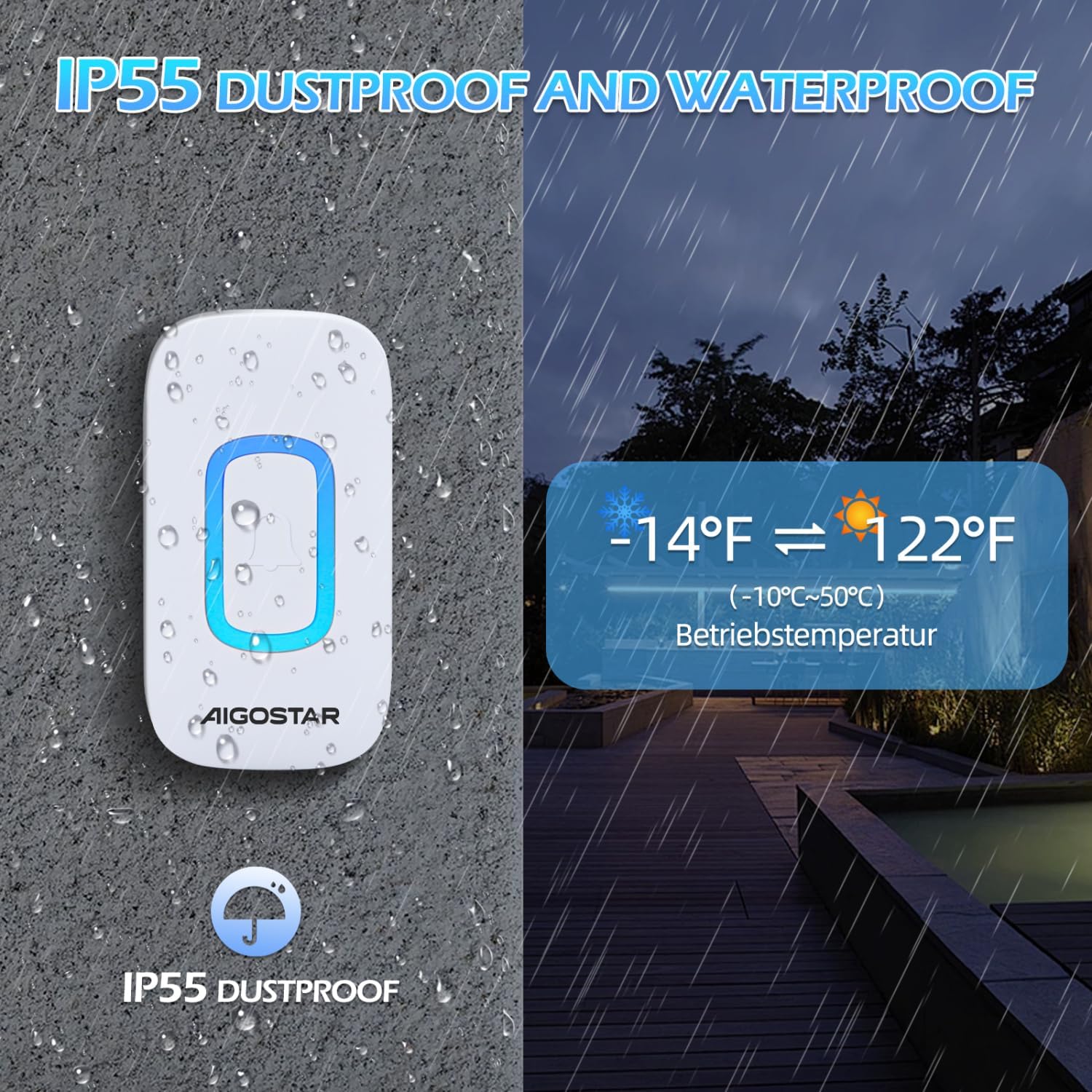 Aigostar Wireless Doorbell transmitter shown in rainy conditions, highlighting its IP55 dustproof and waterproof rating, with operating temperature range.