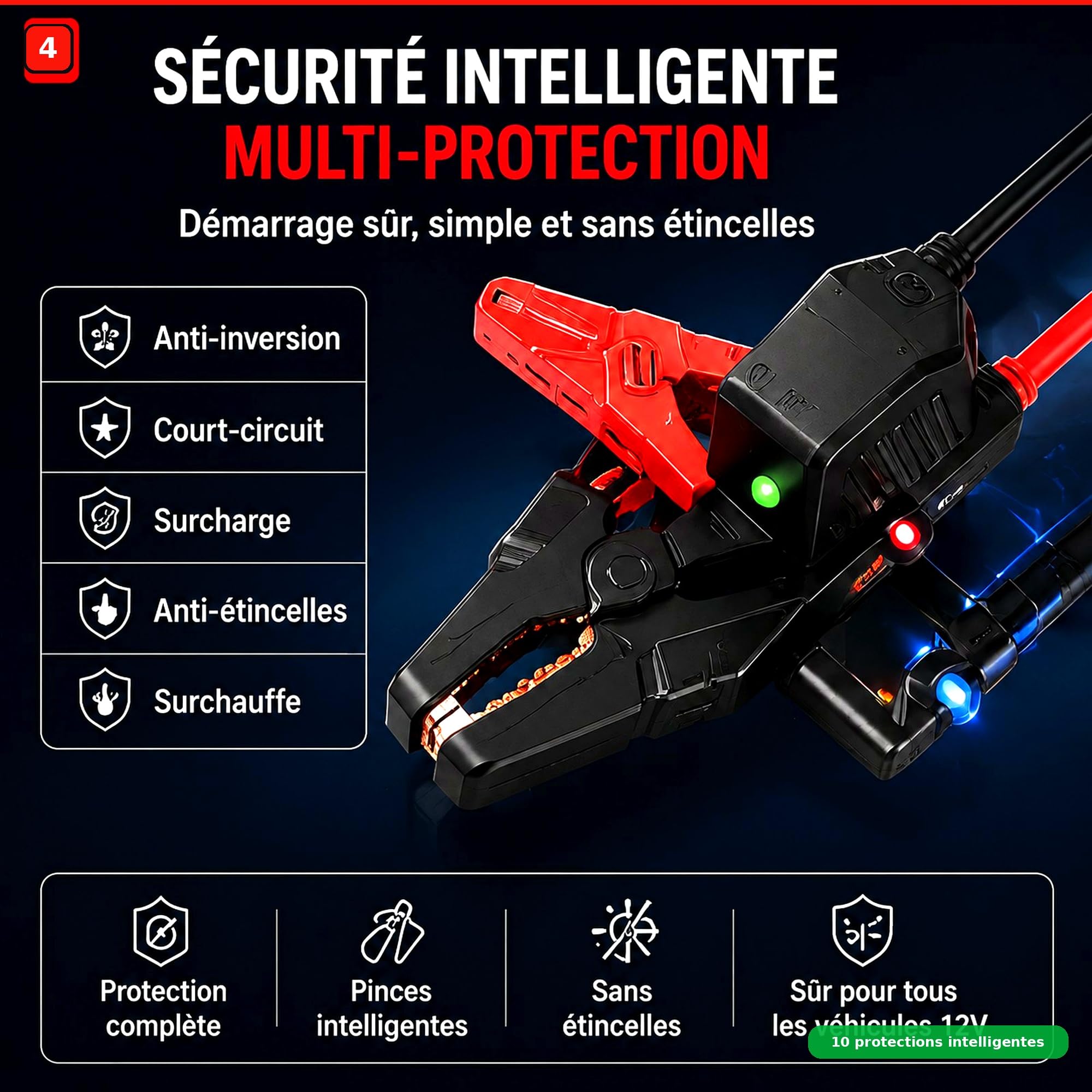 RSH Booster Batterie 4-en-1 — 4000A Jump Starter + Compresseur 150PSI + Batterie Externe 10000mAh + LED — Voitures Essence 9L/Diesel 6.5L, Pinces Intelligentes Anti-Étincelles, Certifié CE RoHS