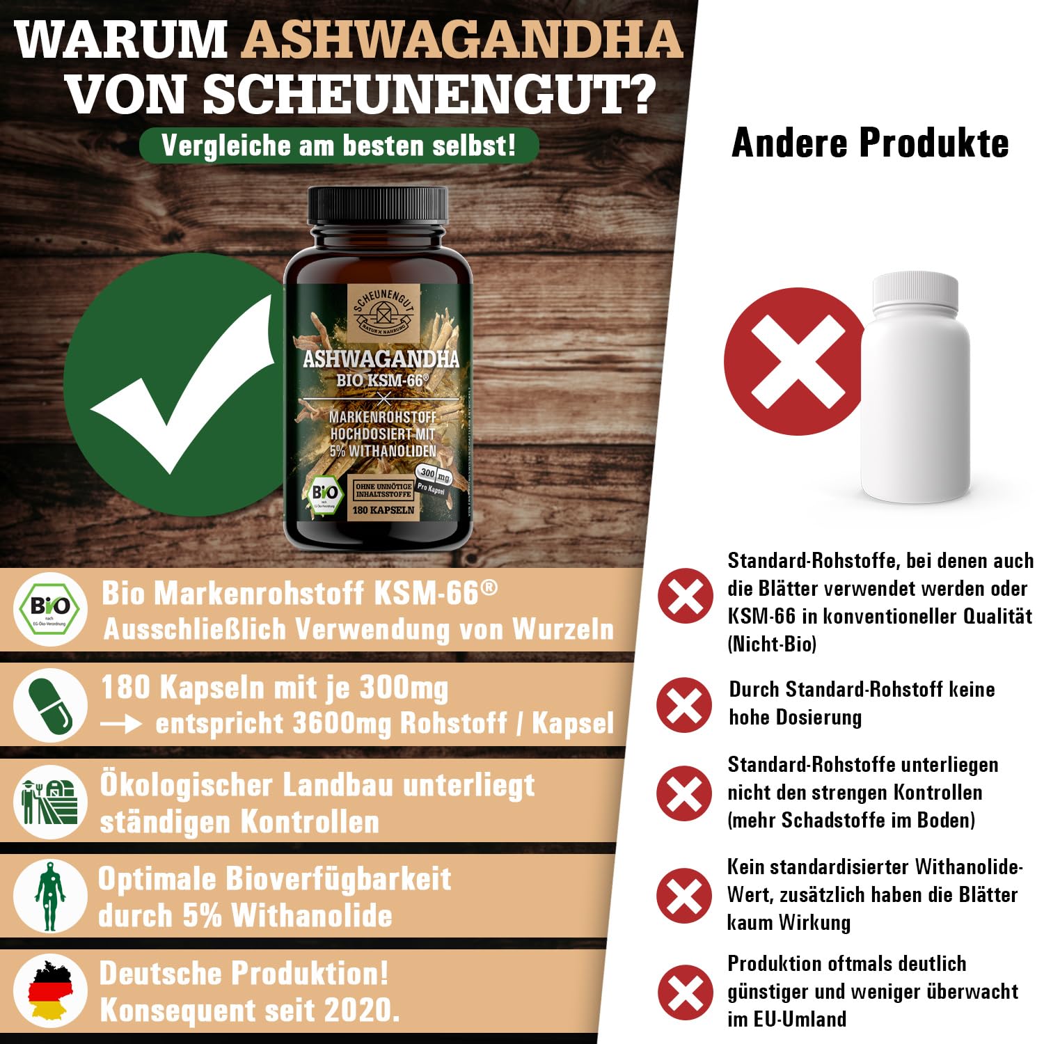 Ashwagandha KSM-66 BIO - 12:1 Extrakt (=3600mg reines Ashwagandha Wurzelpulver je Kapsel) MIT 5% Withanoliden -Ashwagandha Kapseln Hochdosiert- DE SCHEUNENGUT®